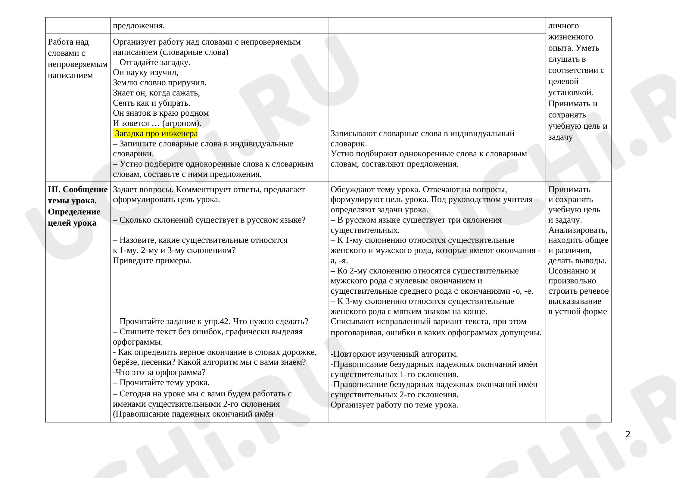 Правописание падежных окончаний имён существительных 2 склонения: 2  склонение имён существительных | Учи.ру