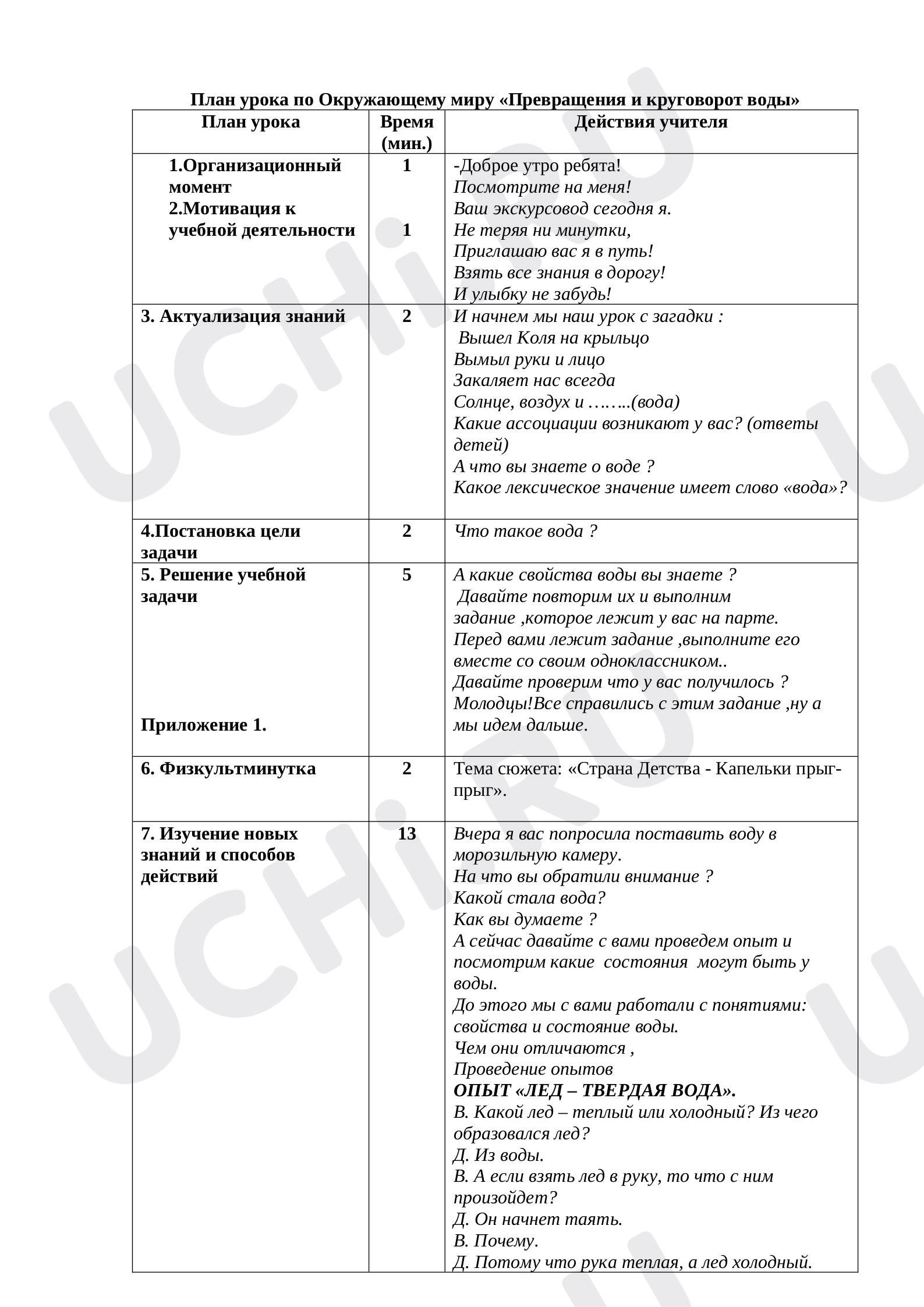 Предпросмотр материала План урока окружающего мира. «Превращения и круговорот воды».