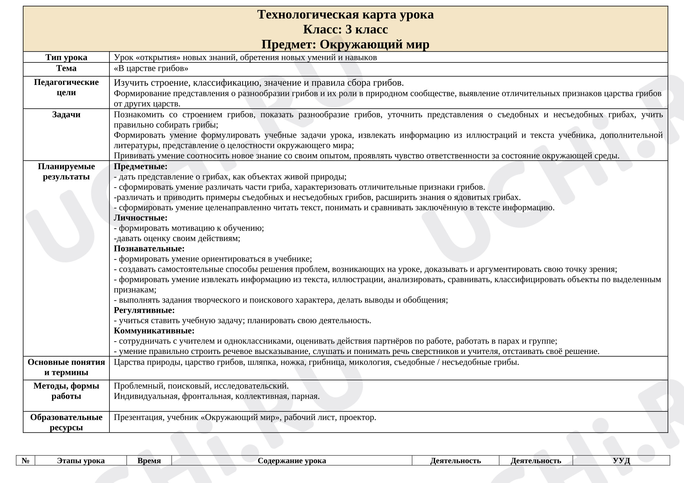 Предпросмотр материала План урока окружающего мира «В царстве грибов»