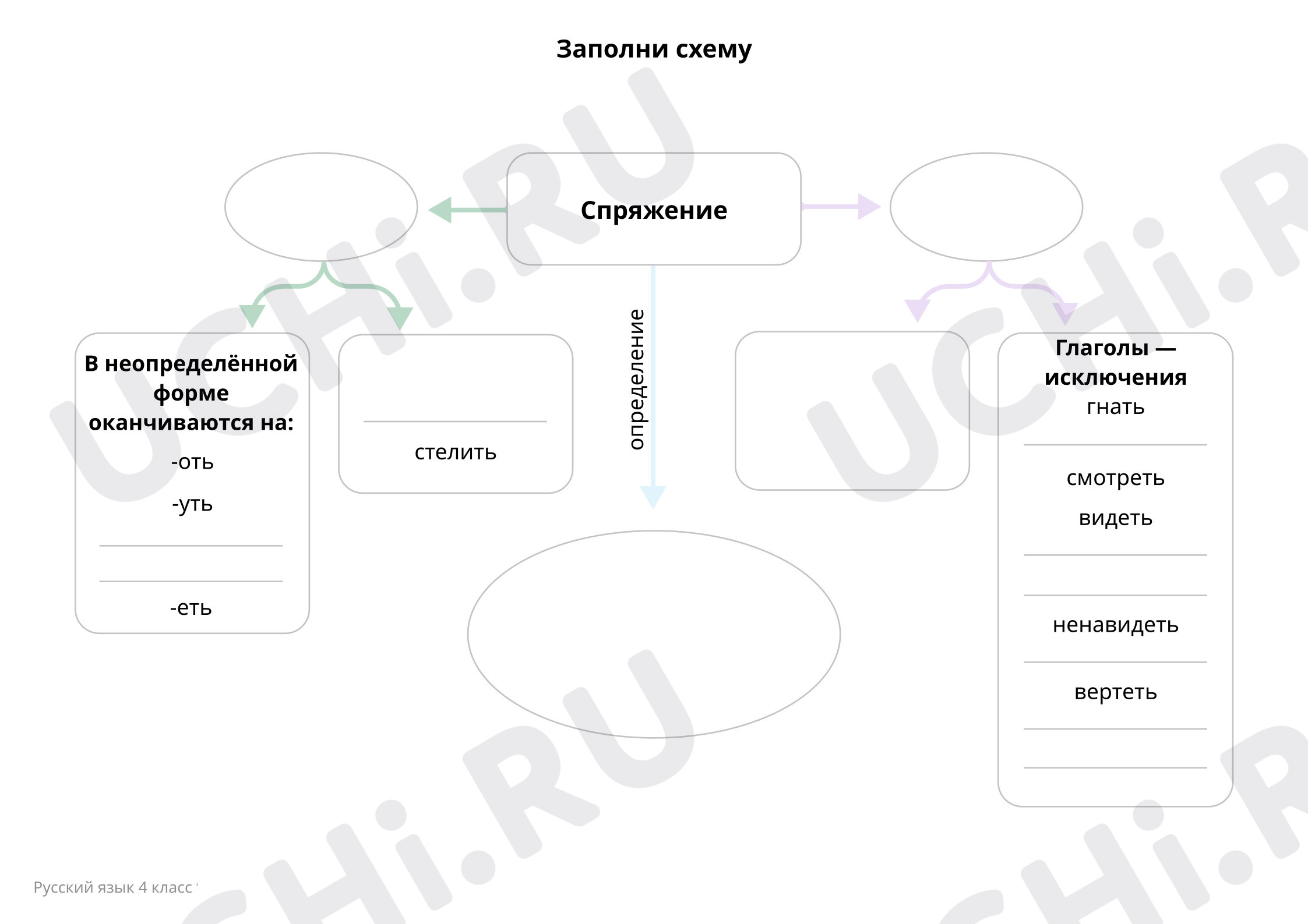 📒 Рабочий лист №2 по теме “Шаблон схемы” для 4 класса | Учи.ру