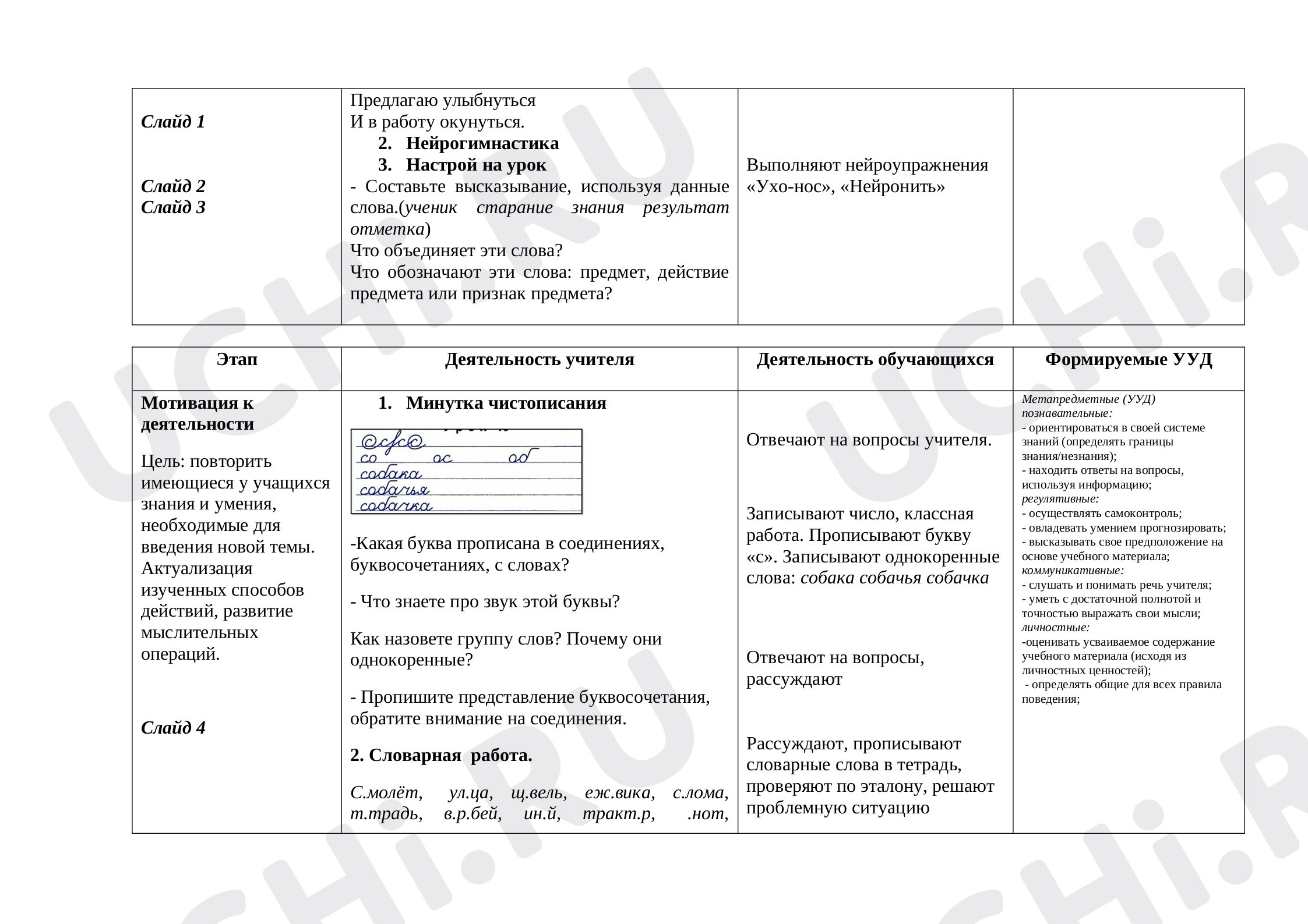 Презентация к уроку русского языка по теме 