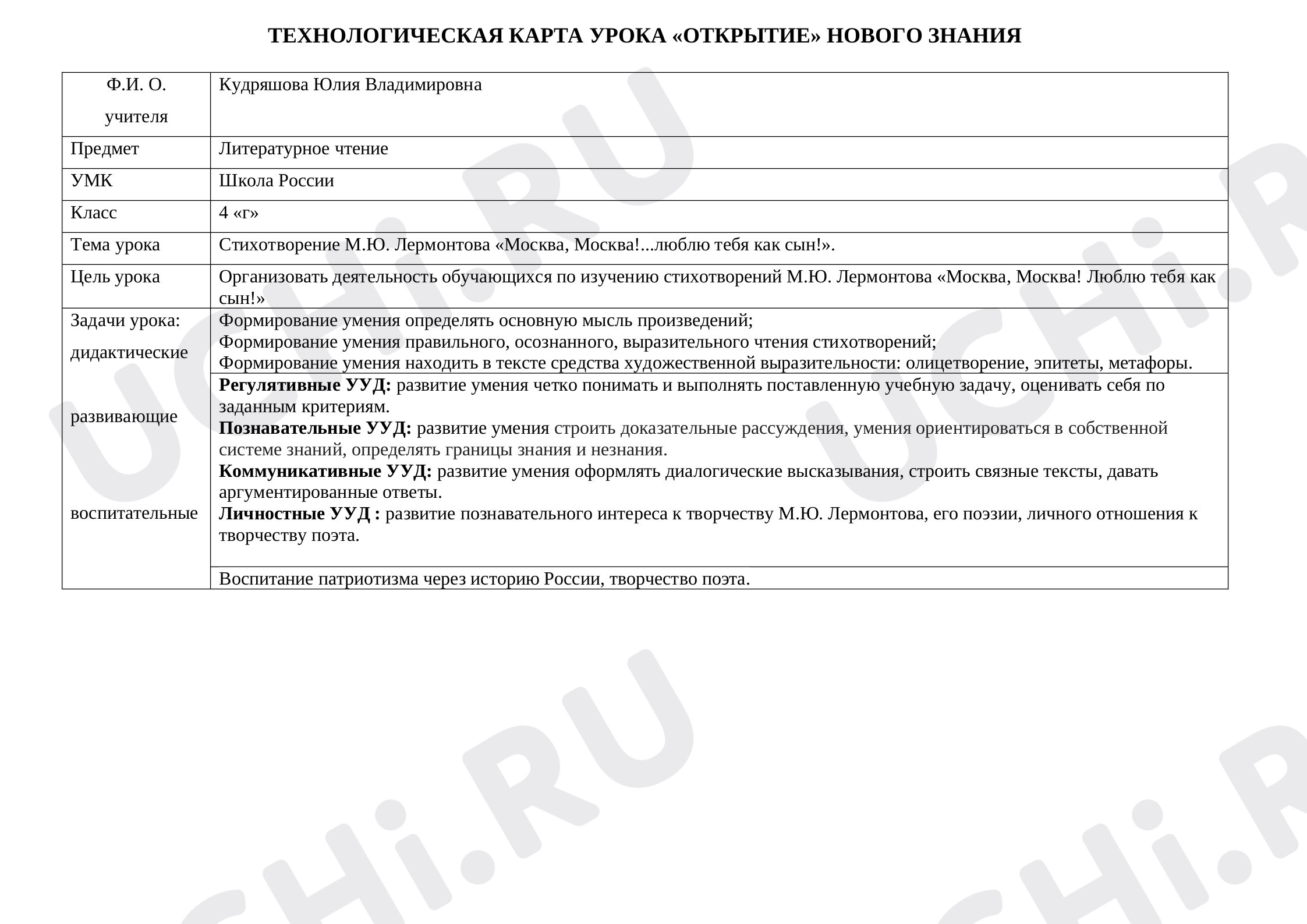 Предпросмотр материала План урока литературного чтения по теме: Стихотворение М.Ю. Лермонтова «Москва, Москва!...люблю тебя как сын!».