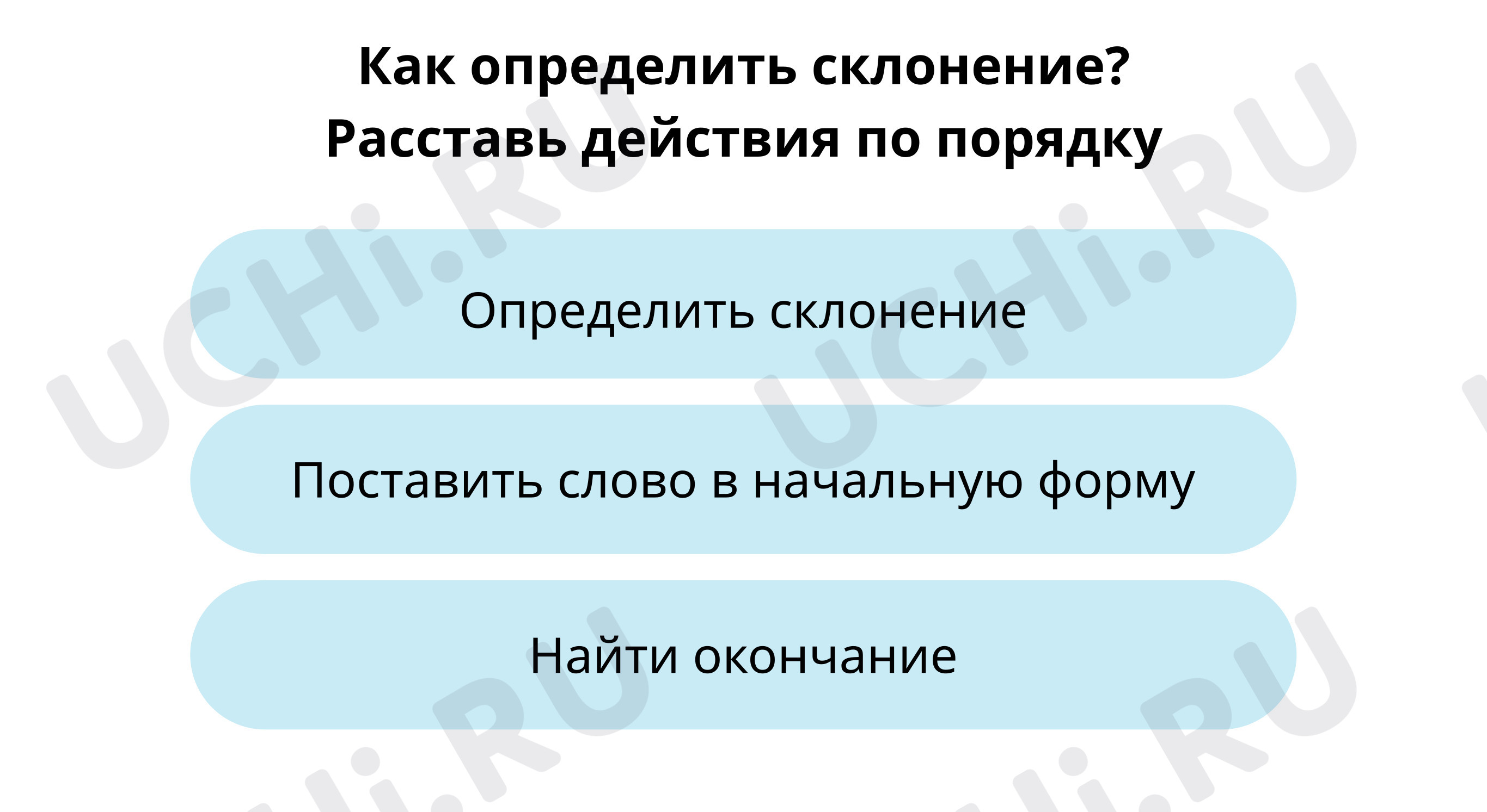 Вспоминаем, как определить склонение имени существительного: Учимся писать  безударные окончания имён существительных 2-го склонения | Учи.ру