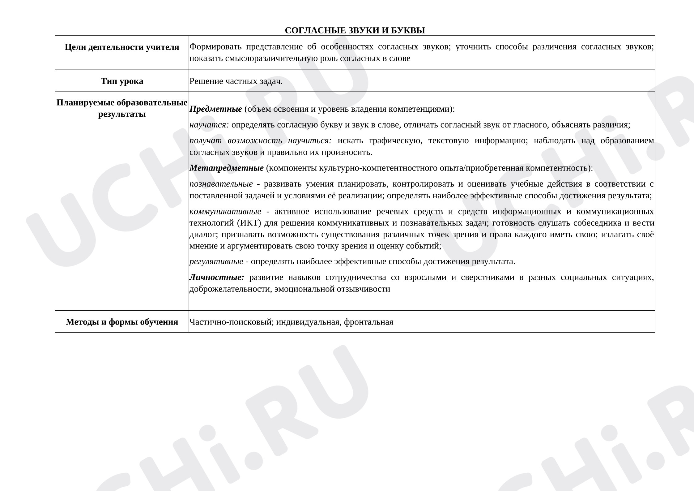 Предпросмотр материала План урока русского языка. Согласные звуки