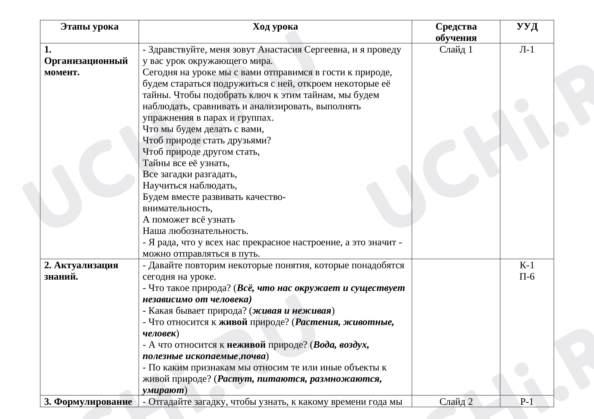 Предпросмотр материала Конспект урока окружающего мира «В гости к весне».
