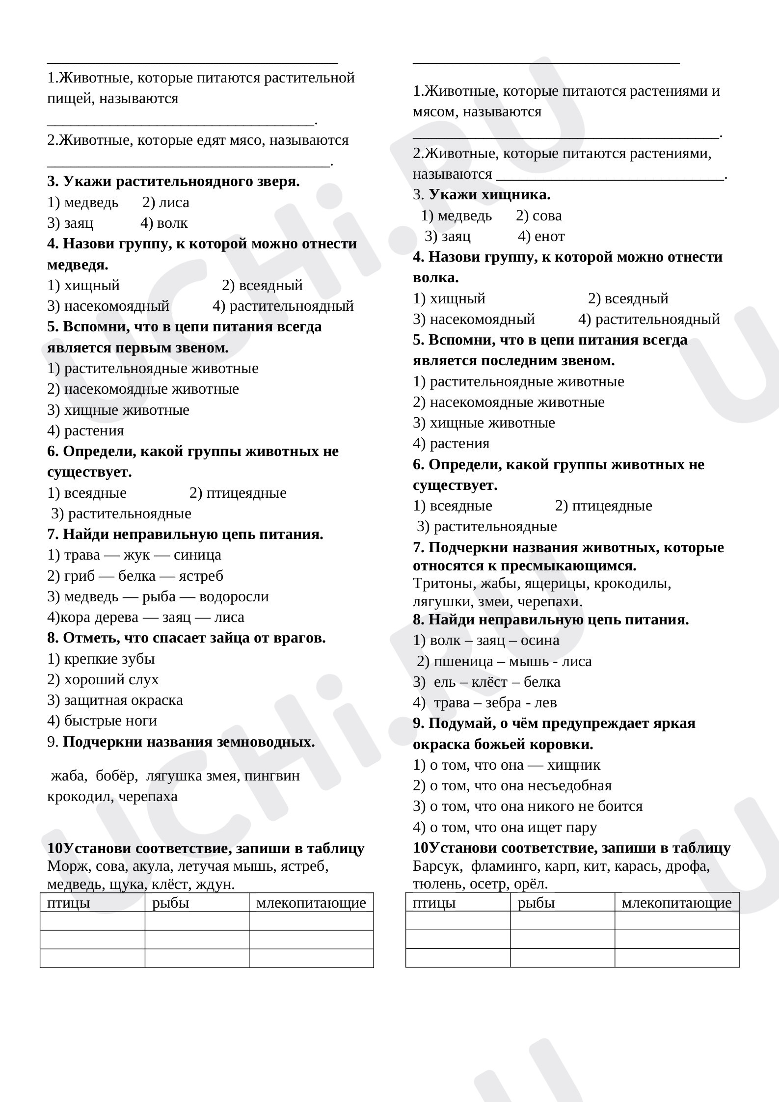 Предпросмотр материала Кто что ест?