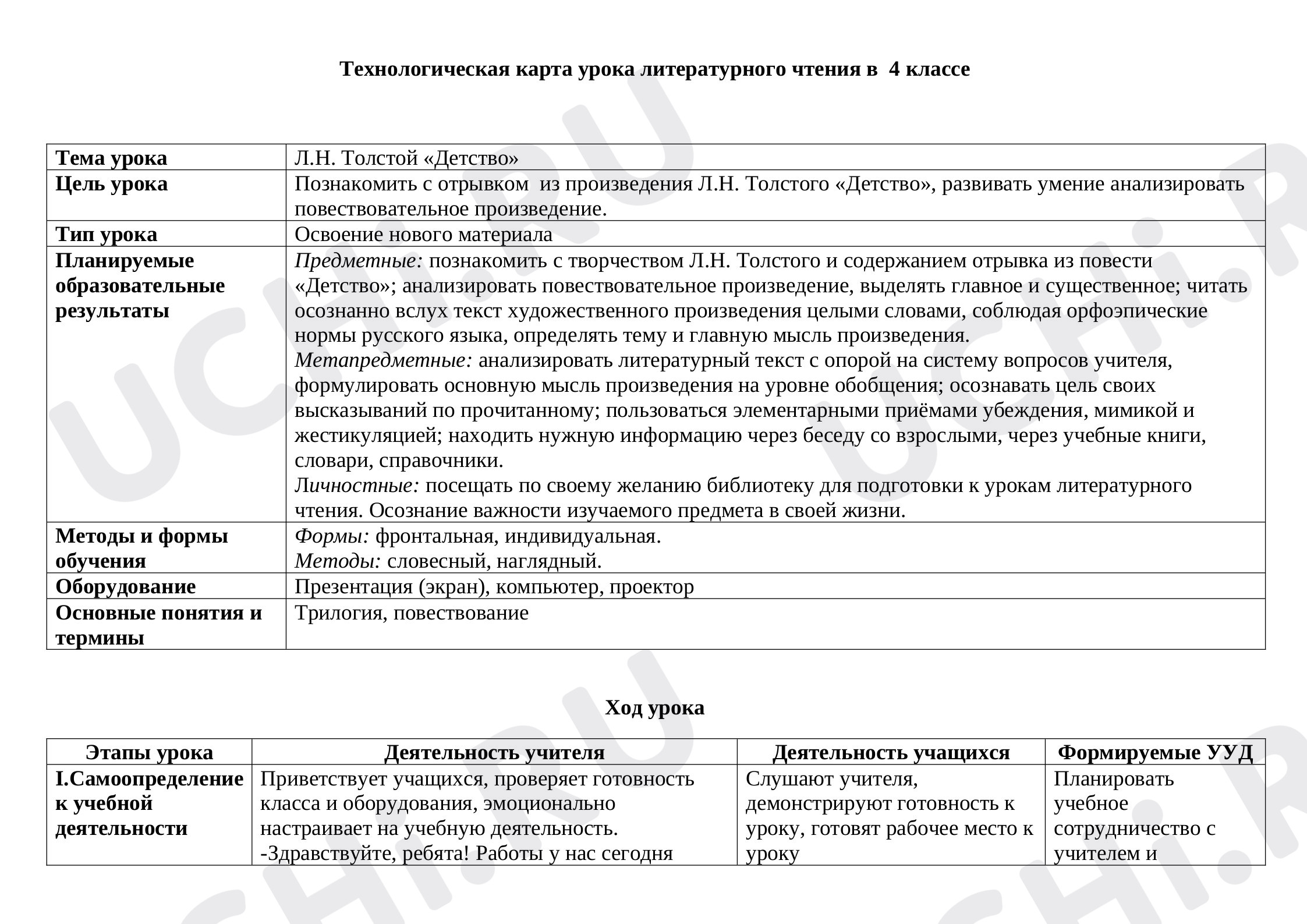 Предпросмотр материала Технологическая карта урока по литературному чтению по теме "Творчество Л.Н.Толстого"