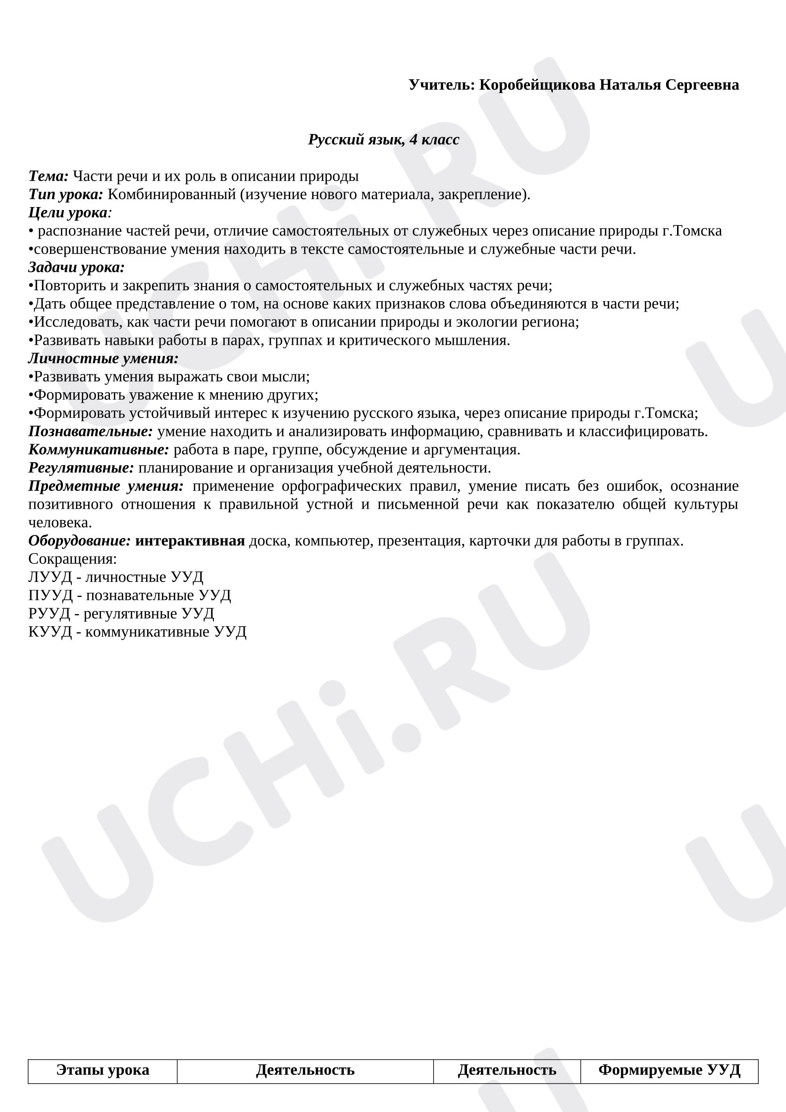 Предпросмотр материала Конспект урока русского языка «Части речи и их роль в описании природы»