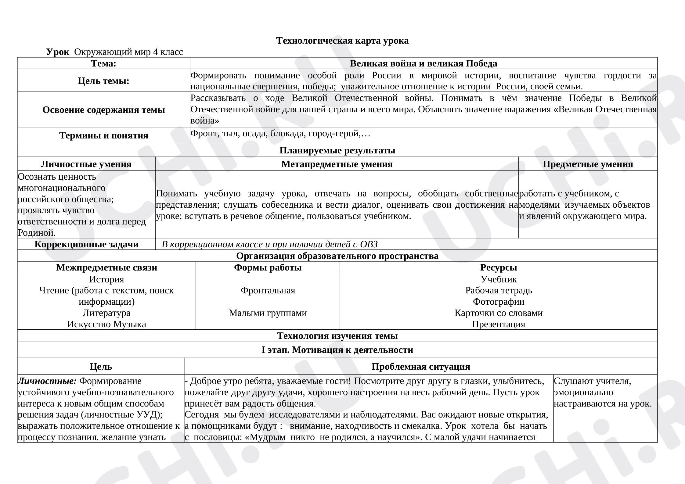 Предпросмотр материала План урока окружающего мира по теме: "Великая война и великая Победа "