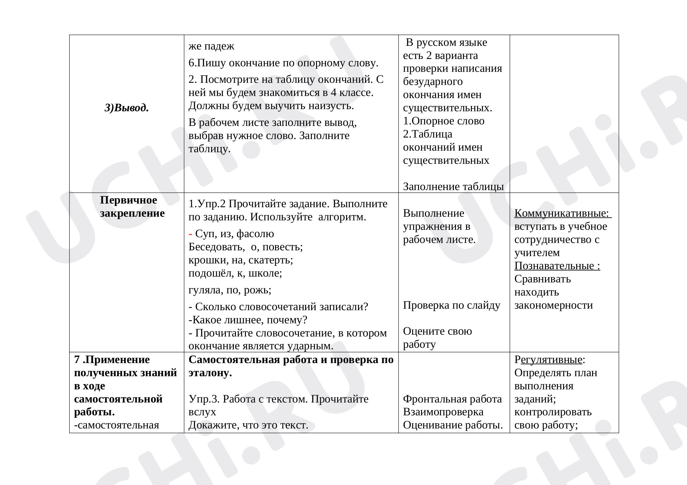 Морфология, русский язык 3 класс | Подготовка к уроку от Учи.ру