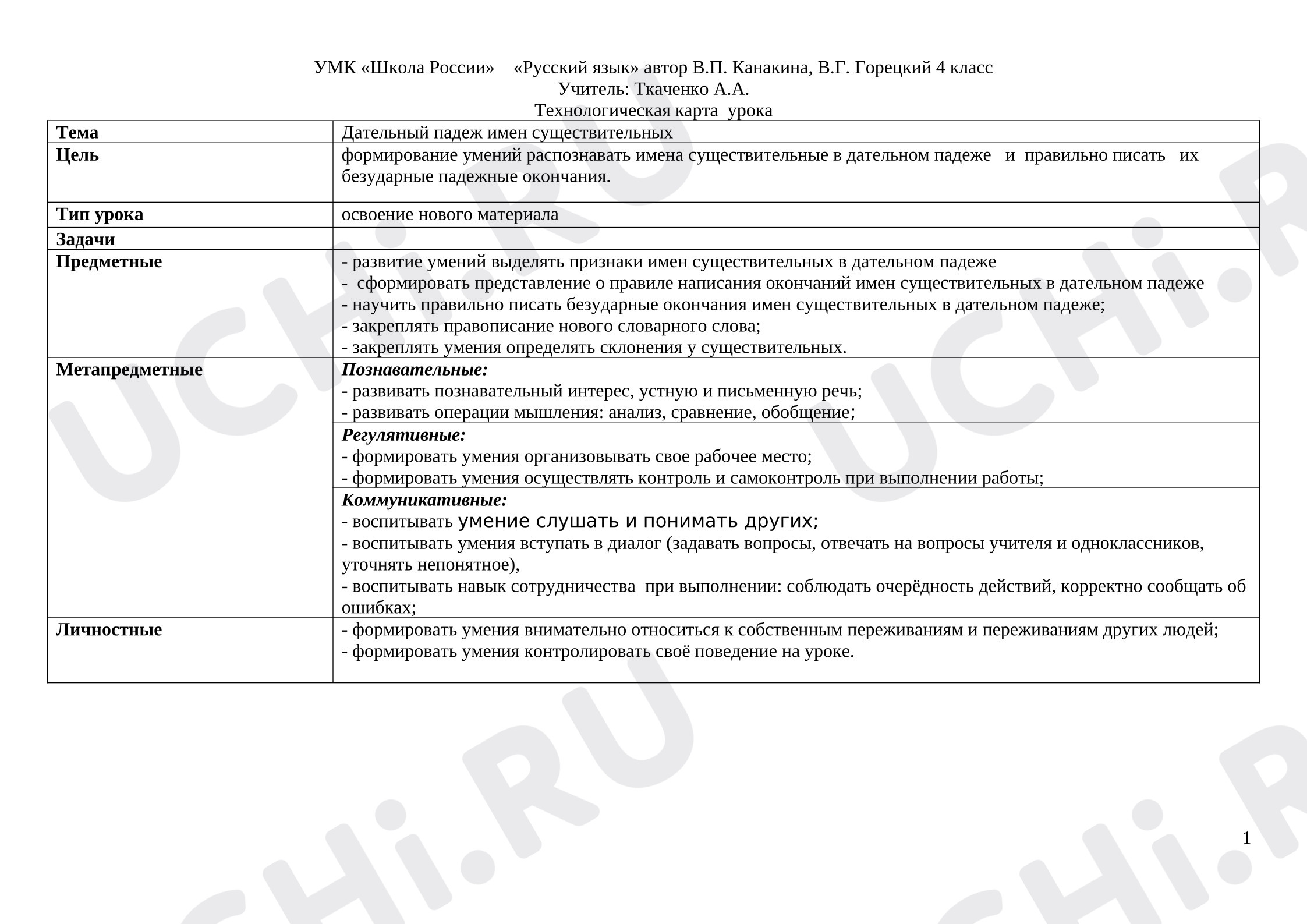Предпросмотр материала План урока русского языка. Дательный падеж имен существительных