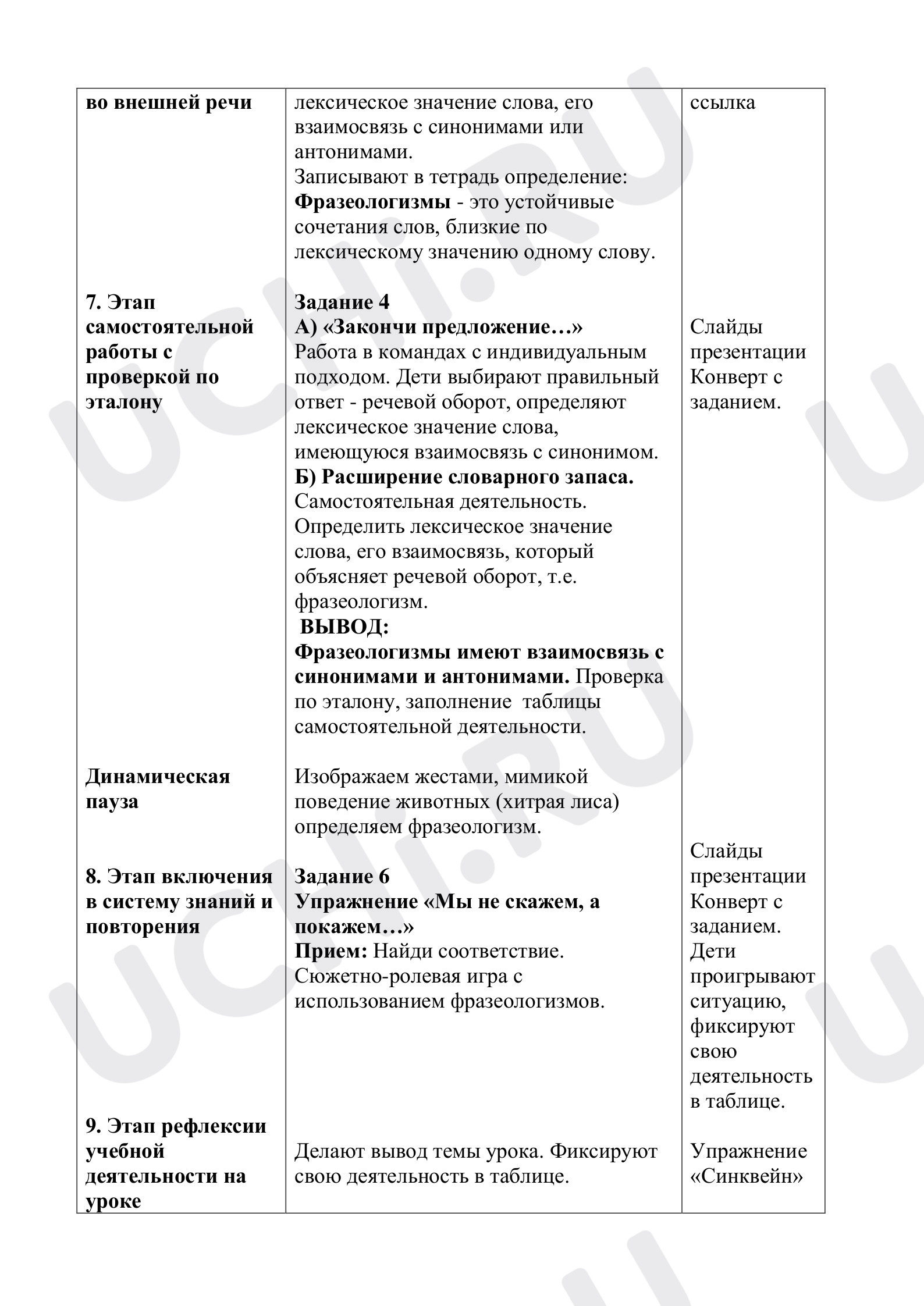 Лексика, русский язык 3 класс | Подготовка к уроку от Учи.ру