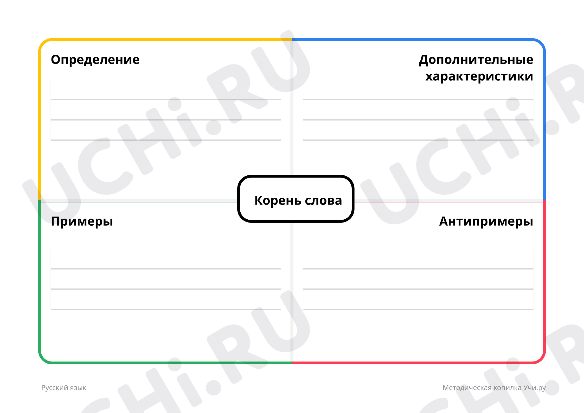 Модель Фрейер: Анализ контрольного диктанта. Однокоренные слова | Учи.ру