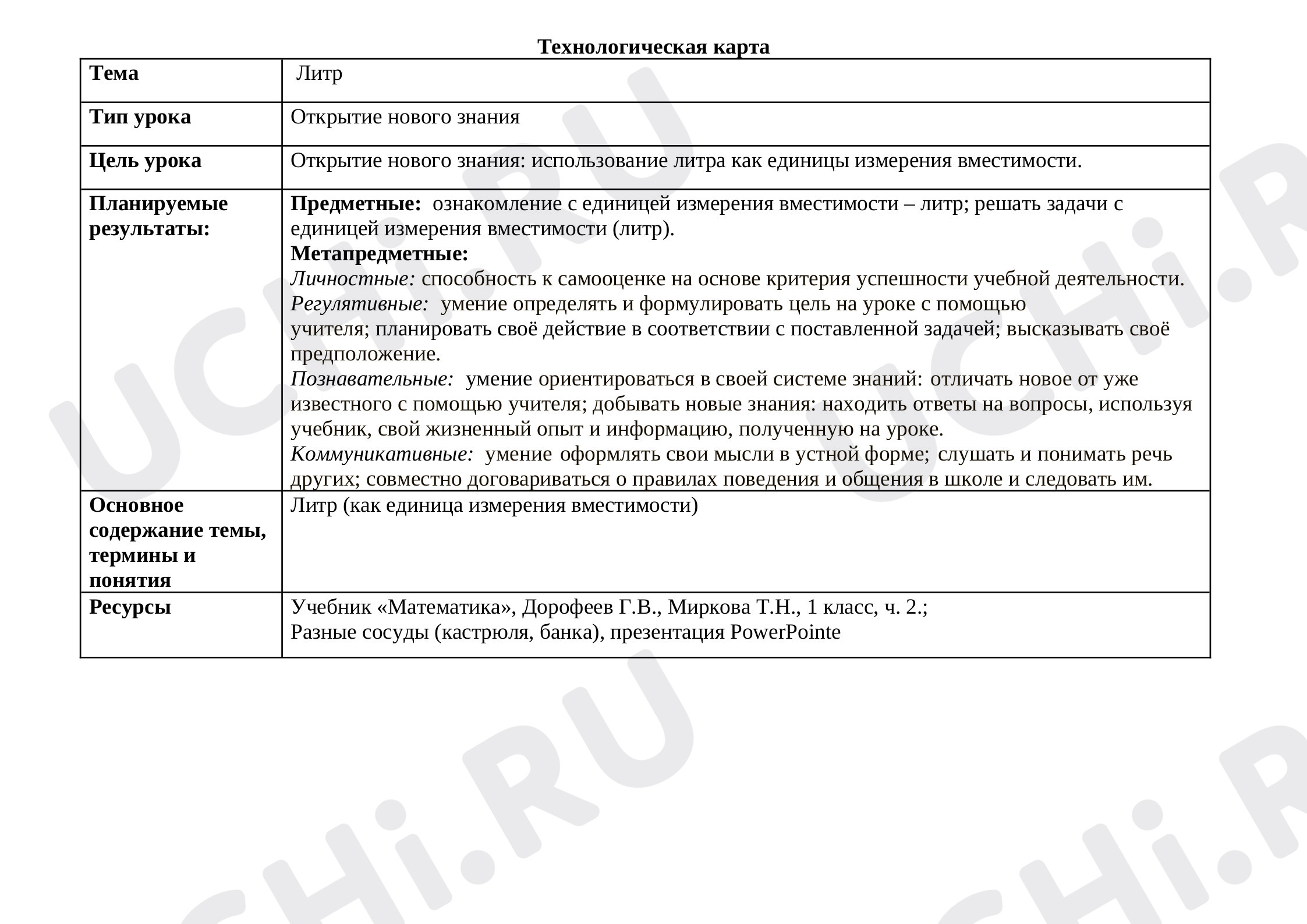 Предпросмотр материала Литр