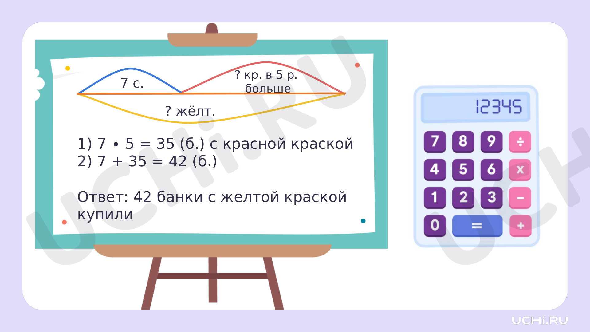 Работа с электронными средствами обучения: правила работы, выполнение  заданий: Работа с электронными средствами обучения: правила работы,  выполнение заданий | Учи.ру