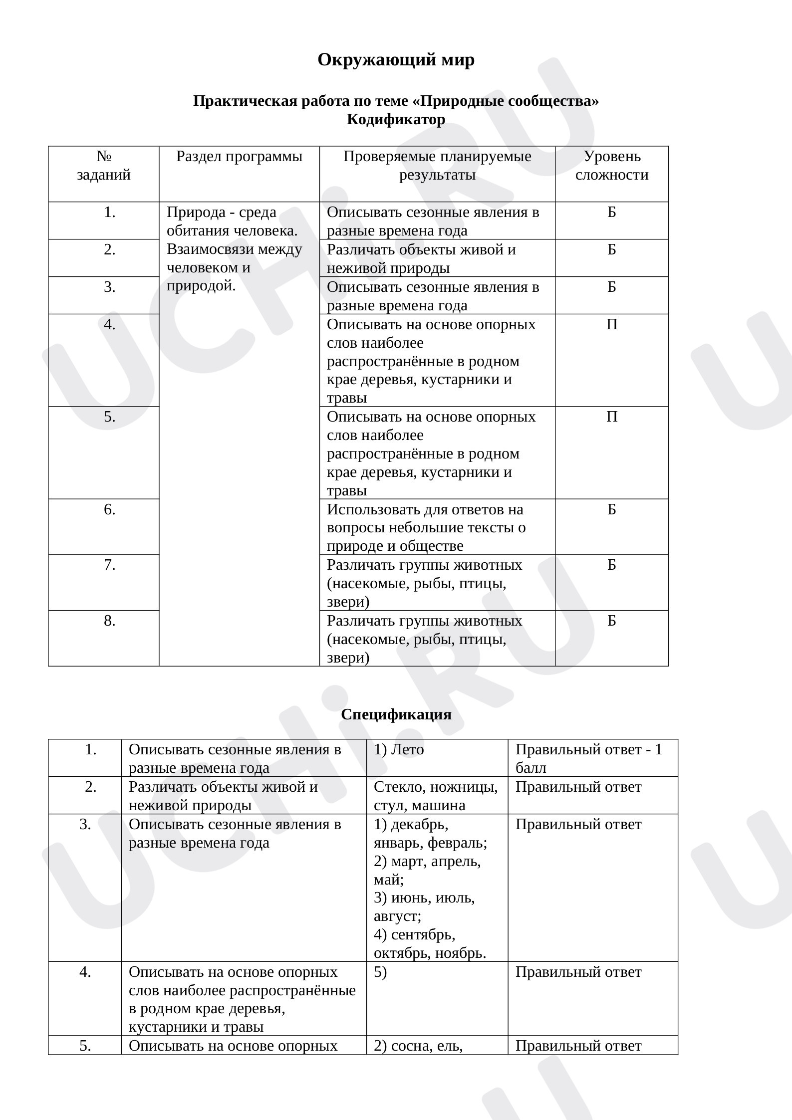 Практические работы по окружающему миру: Наблюдения за особенностью ...