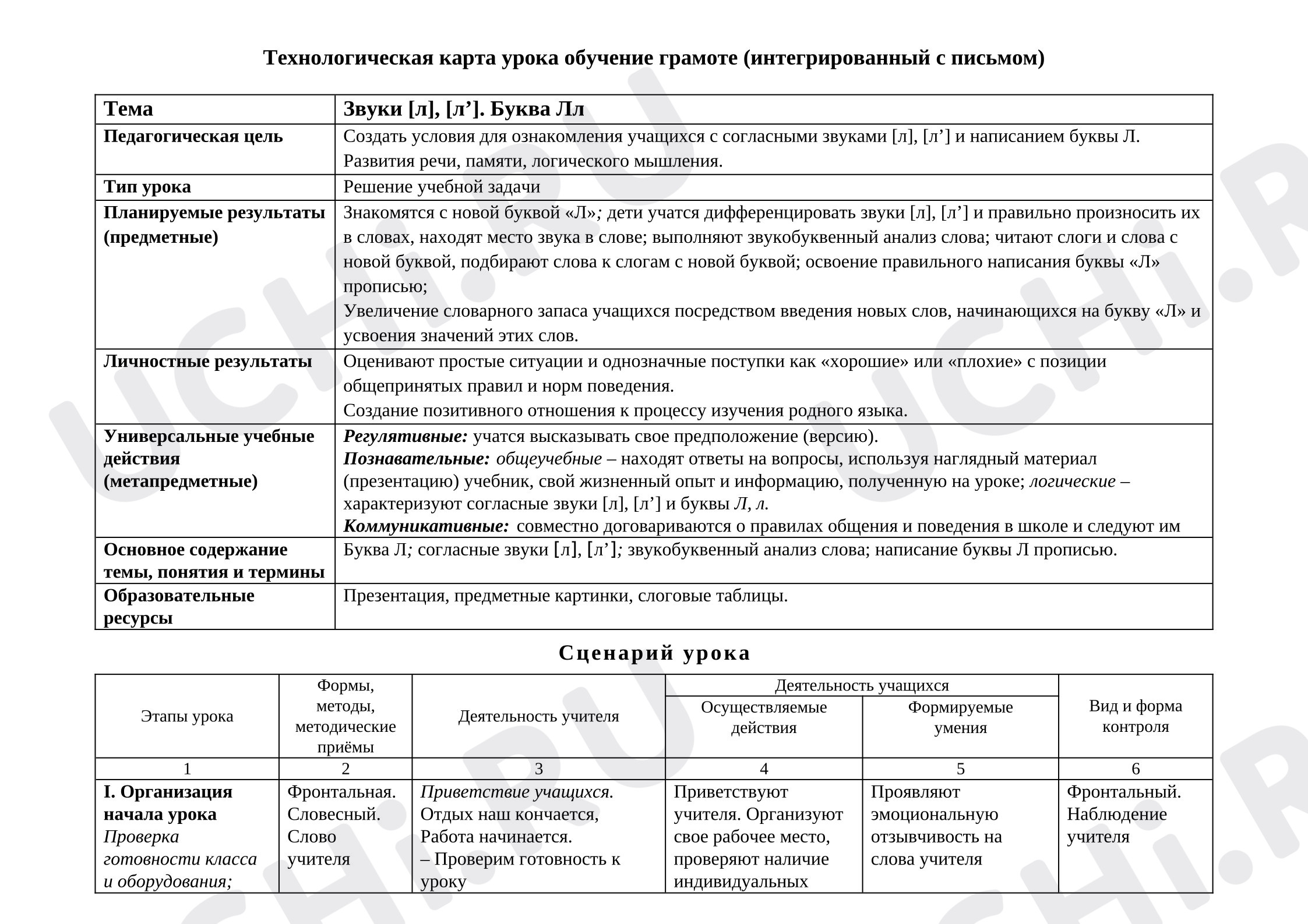 Предпросмотр материала Конспект урока обучение грамоте Звуки [л], [л’]. Буква Лл