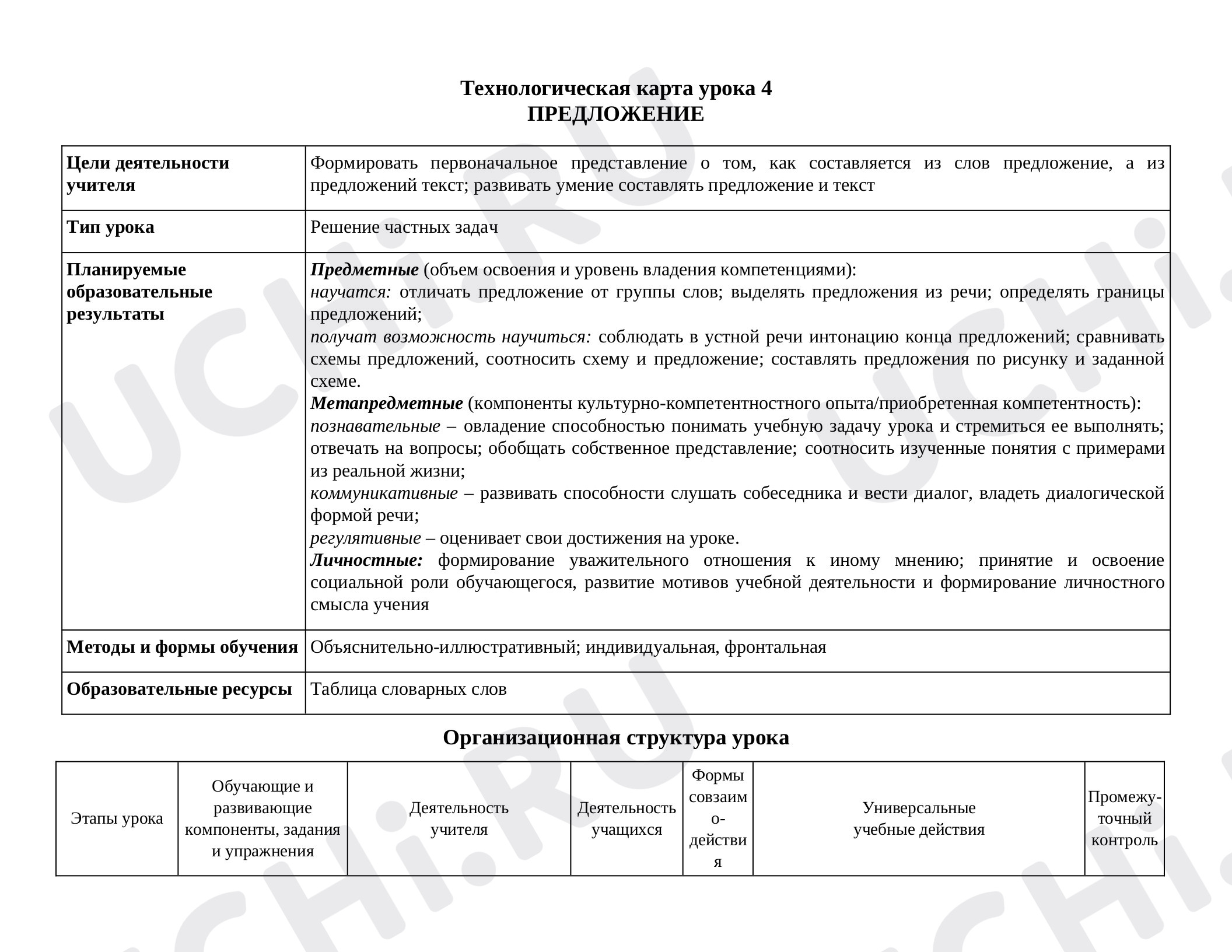 Предпросмотр материала Технологическая карта урока русского языка в 1 классе «Предложение».