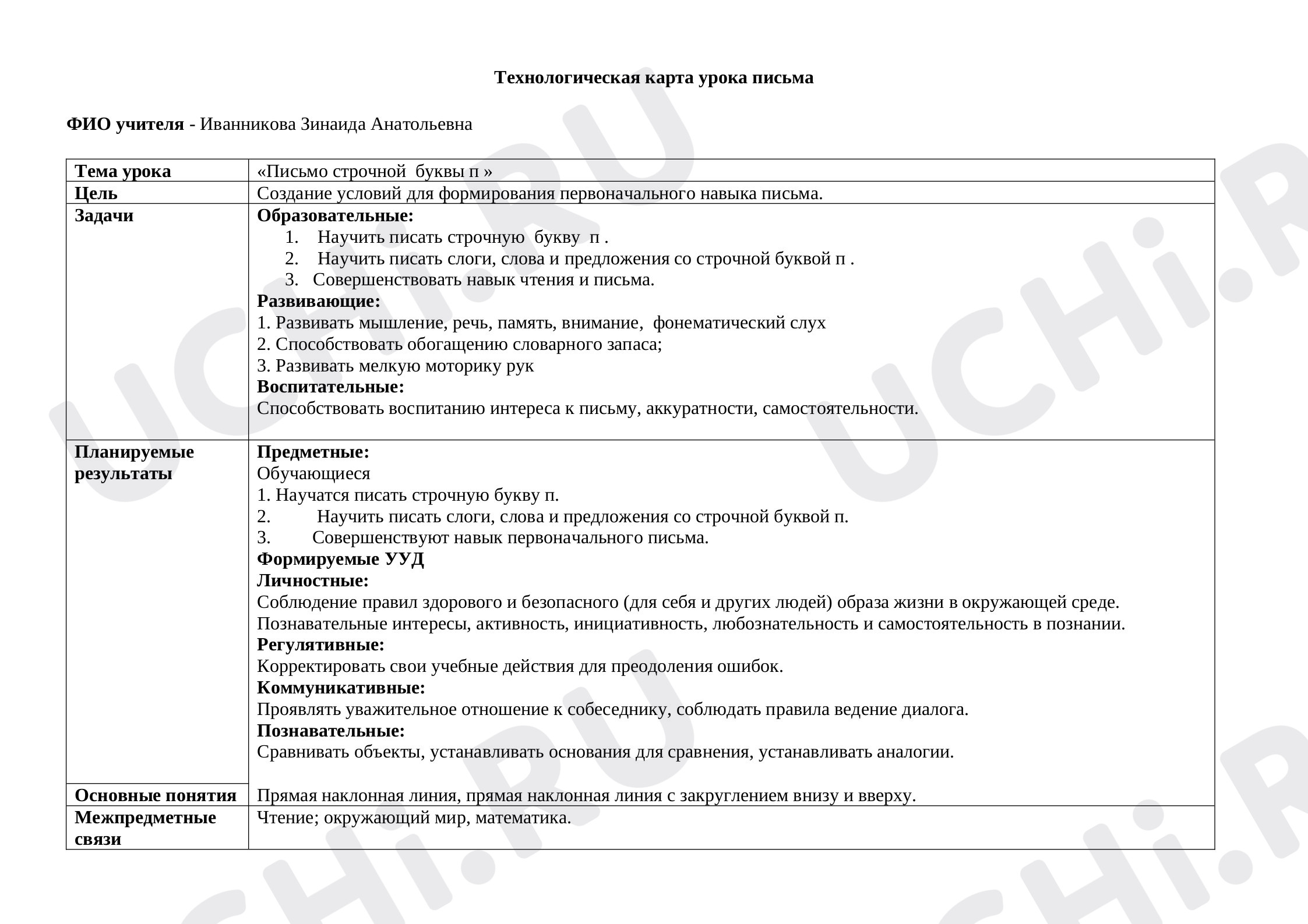 Предпросмотр материала Письмо строчной буквы п