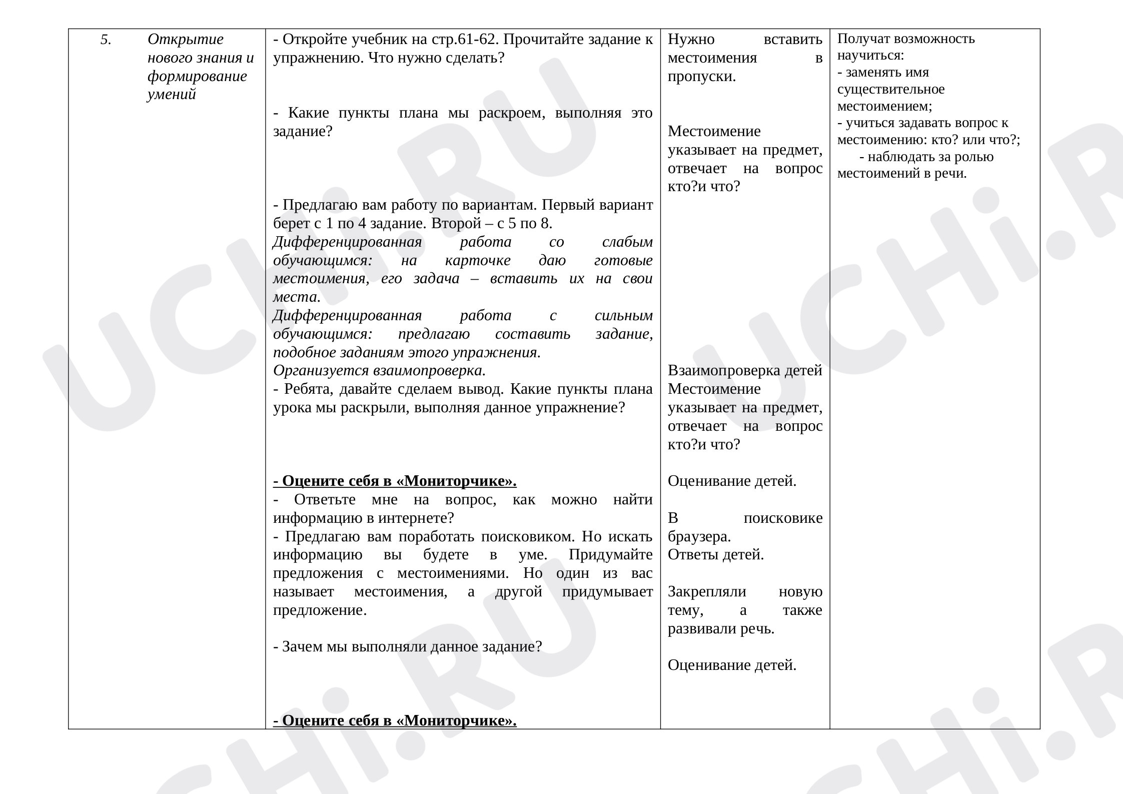 Местоимение, проверочная работа по теме. Русский язык 3 класс: Местоимение  | Учи.ру