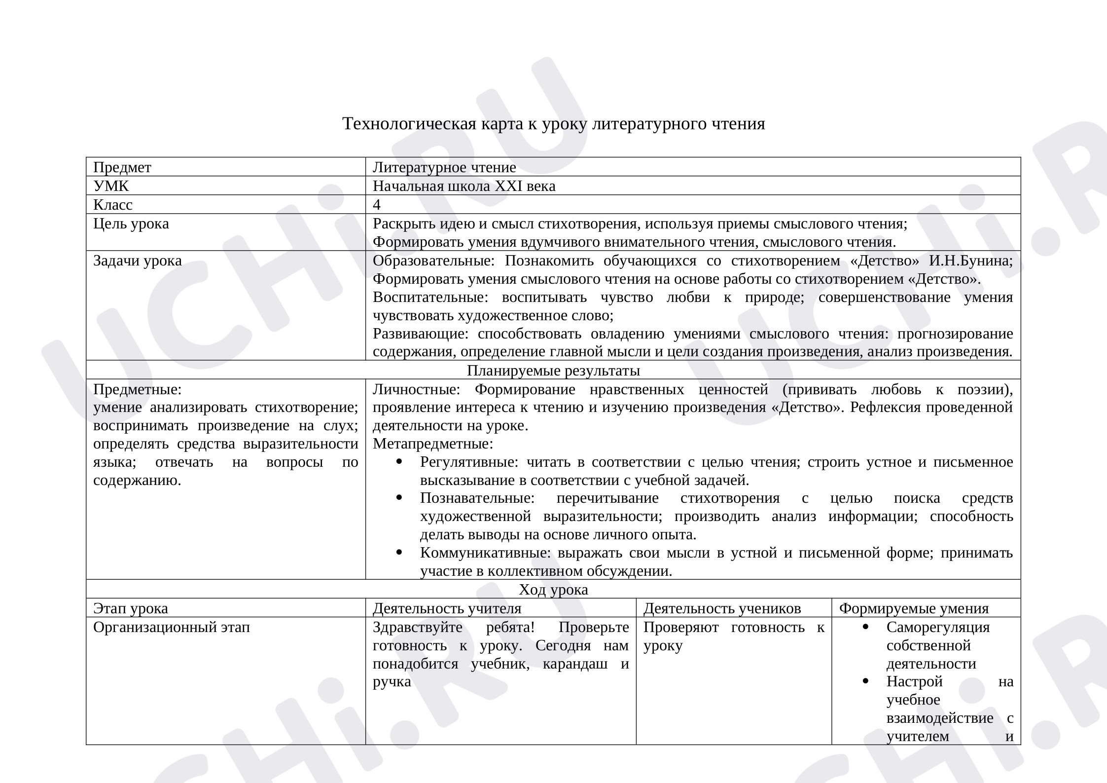 Предпросмотр материала Технологическая карта к уроку литературного чтения по теме:  "Детство" И.Н. Бунина