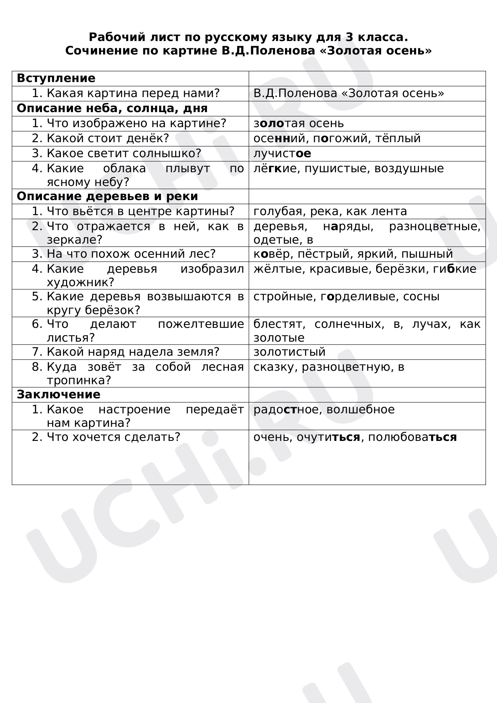 Предпросмотр материала Рабочий лист по теме «Сочинение по картине В. Д. Поленова «Золотая осень»