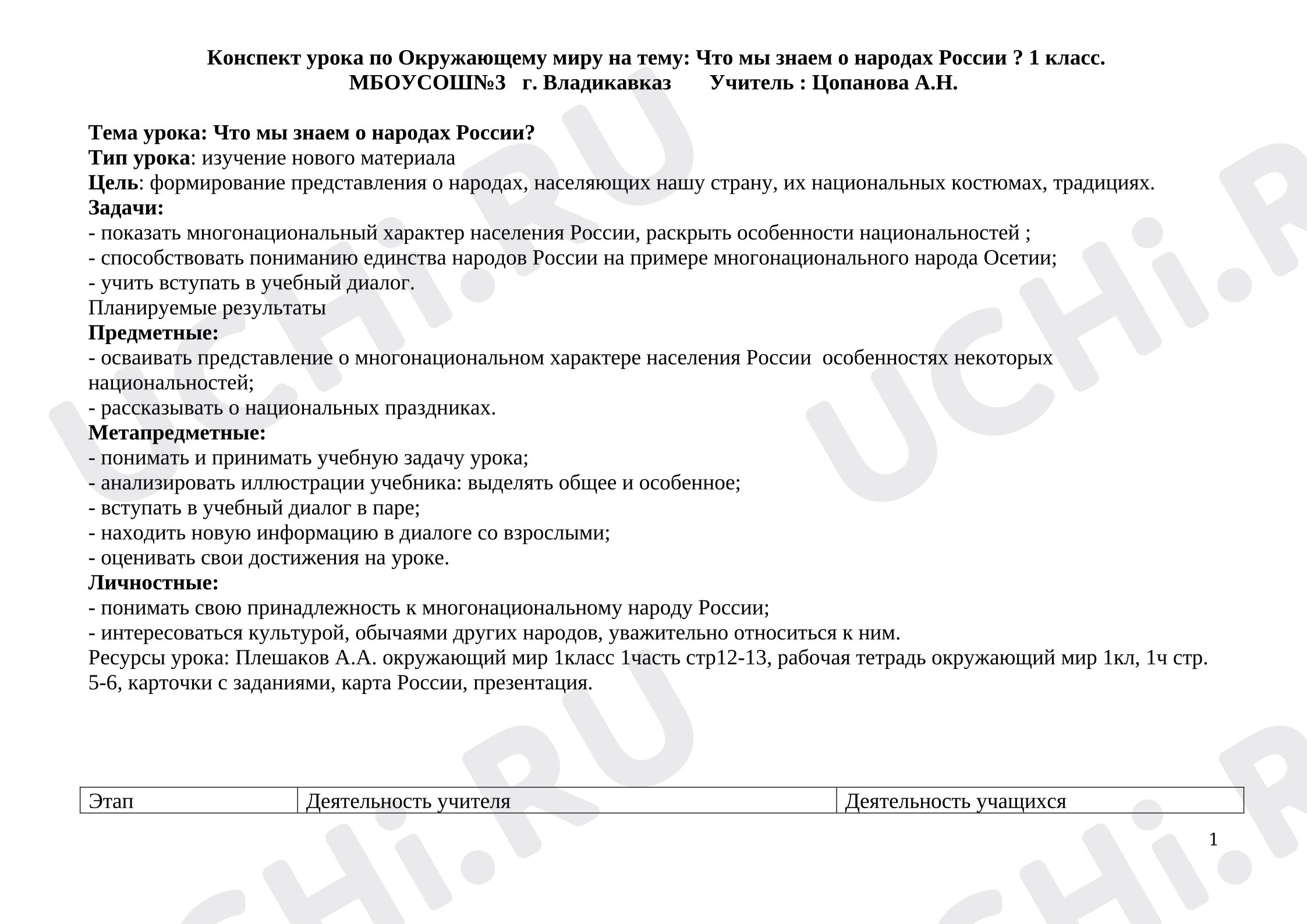 Предпросмотр материала Конспект урока окружающего мира. Что мы знаем о народах России?