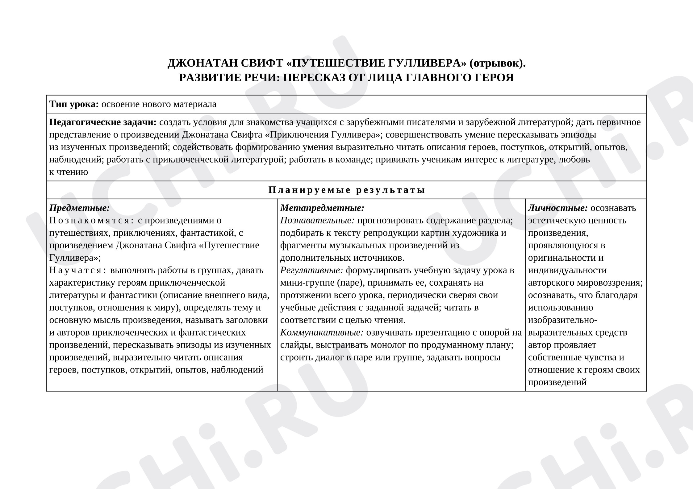 Предпросмотр материала План урока литературного чтения. Джонатан Свифт «Путешествие Гулливера» (отрывок).