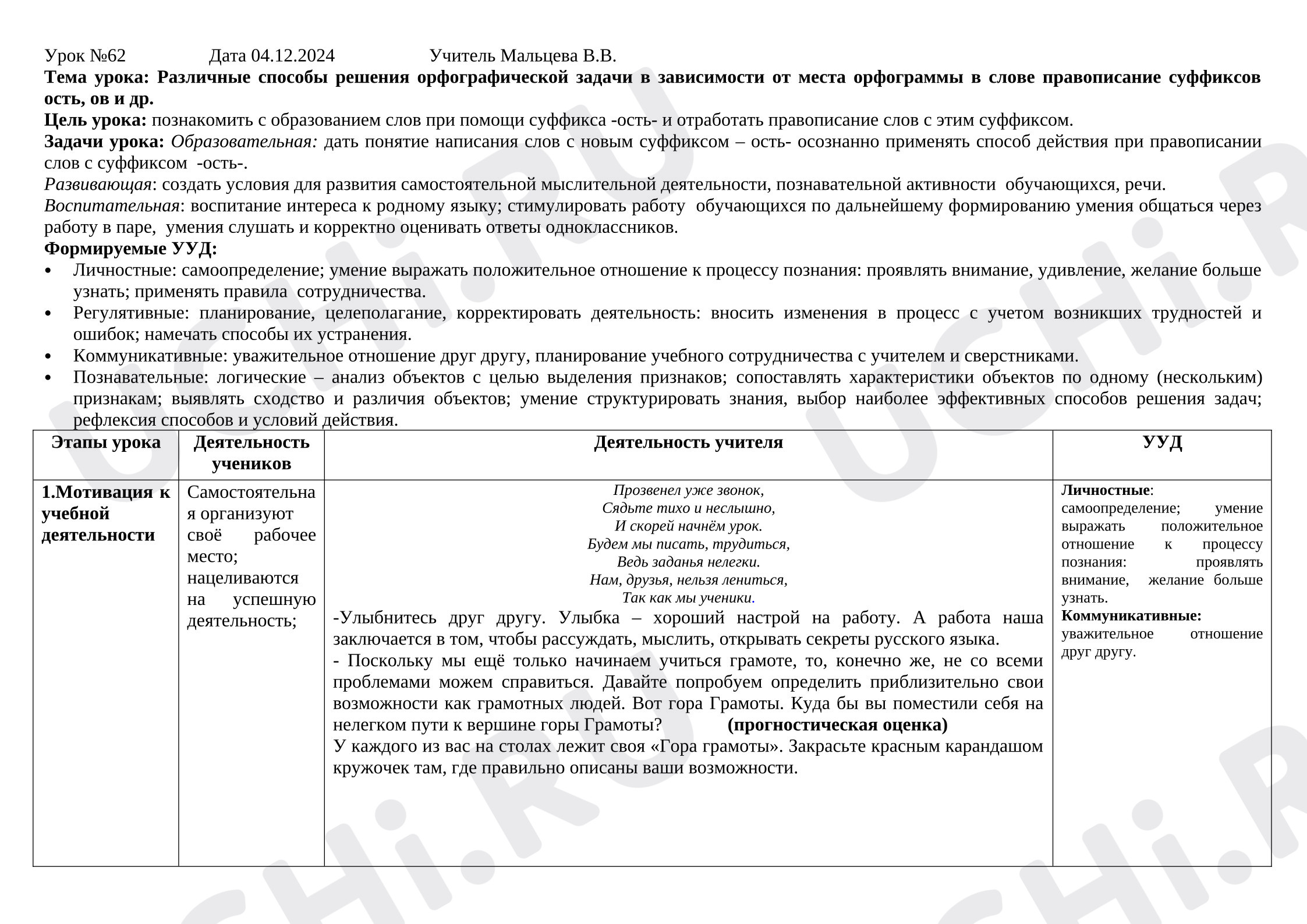 Предпросмотр материала План урока русского языка. Различные способы решения орфографической задачи в зависимости от места орфограммы в слове правописание суффиксов ость, ов и др.