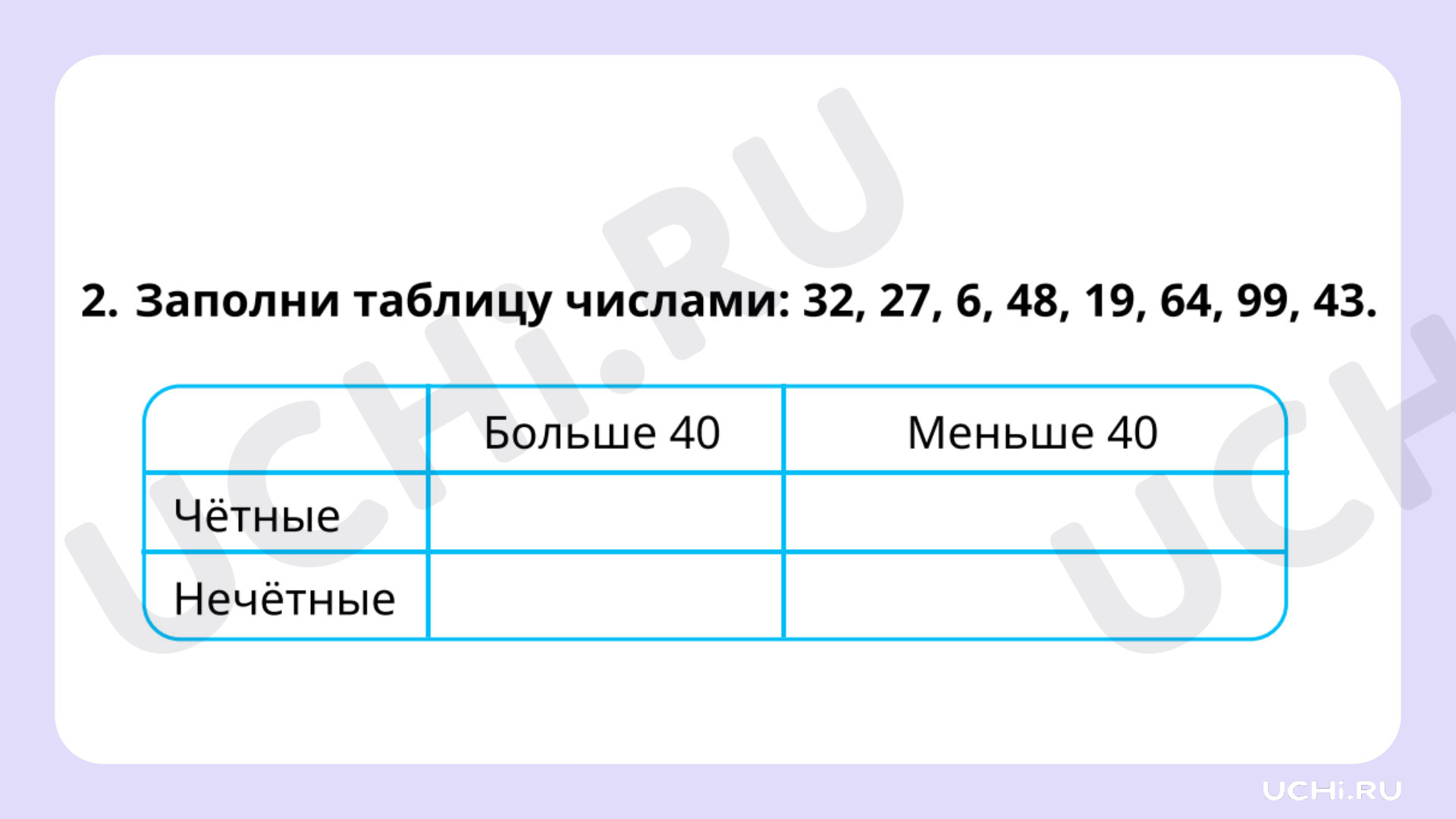 Математика для 2 четверти 2 класса. ЭОР | Подготовка к уроку от Учи.ру