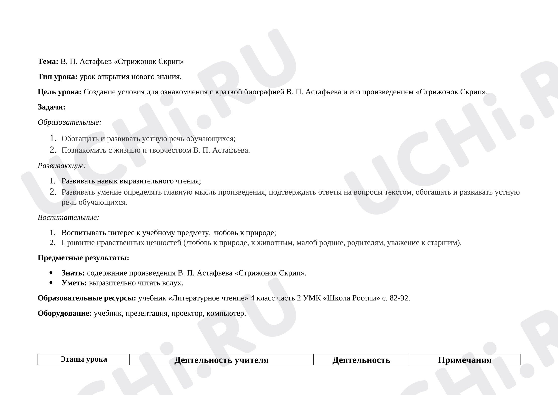 Предпросмотр материала Конспект урока В.П.Астафьев Стрижонок Скрип.