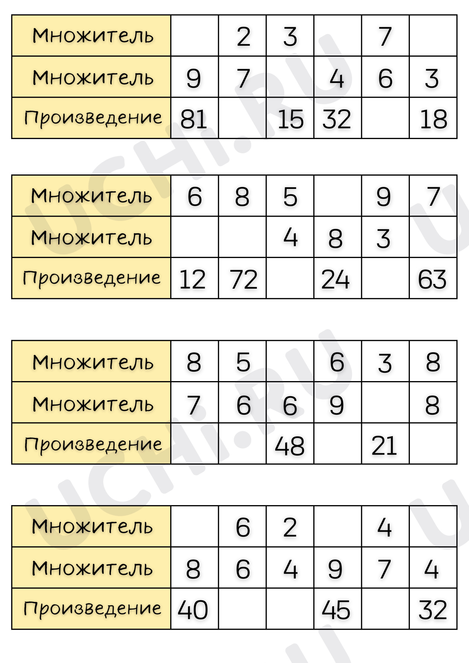 Предпросмотр материала Табличное умножение
