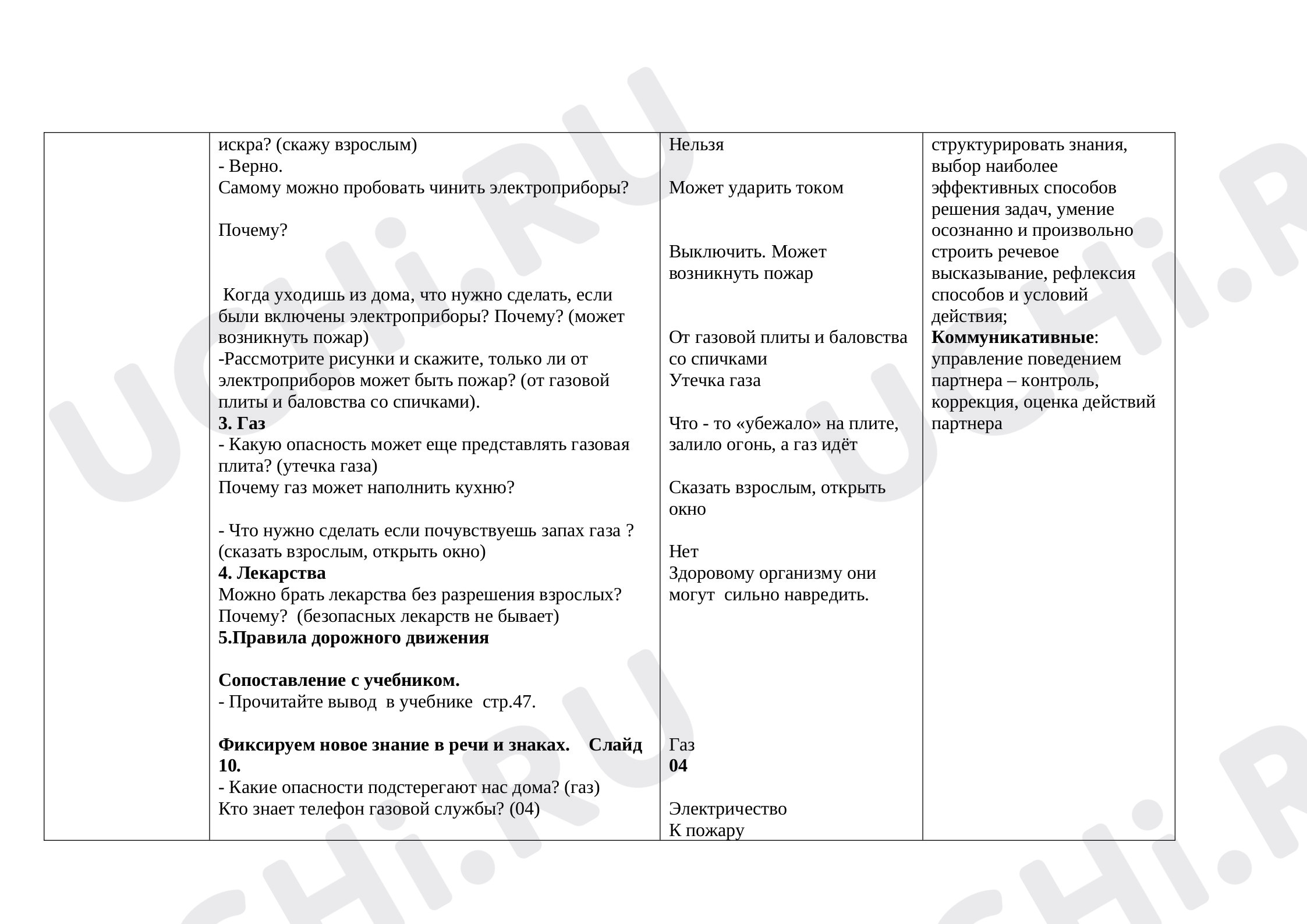 Зачем нам телефон и телевизор?: Бытовые электрические и газовые приборы:  правила безопасного использования. Поведение в экстремальных ситуациях.  Номера телефонов экстренных служб | Учи.ру