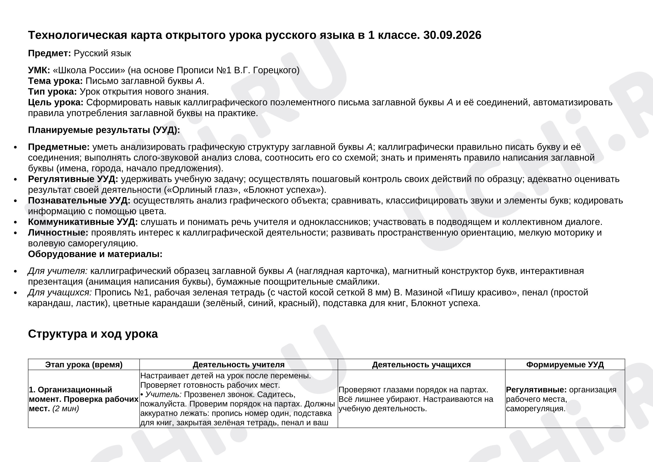 Предпросмотр материала Технологическая карта урока урока по русскому языку. Буква А.