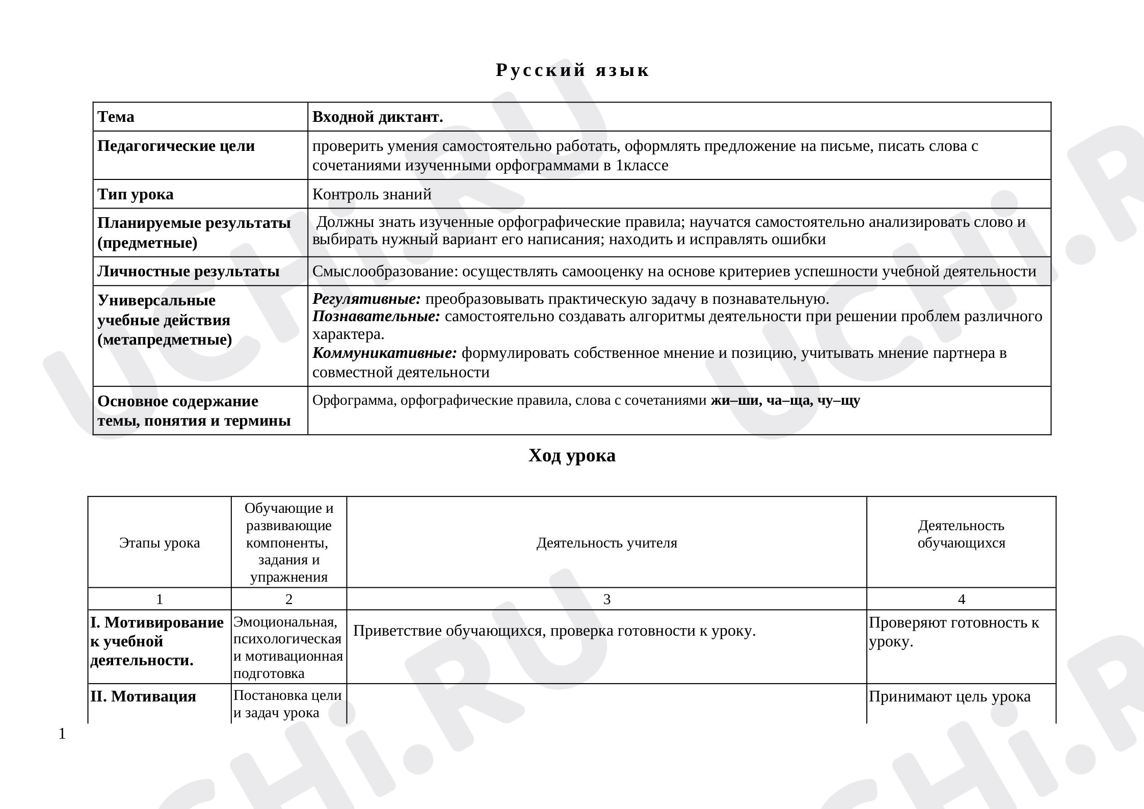 Предпросмотр материала План урока по русскому языку "Входной диктант"