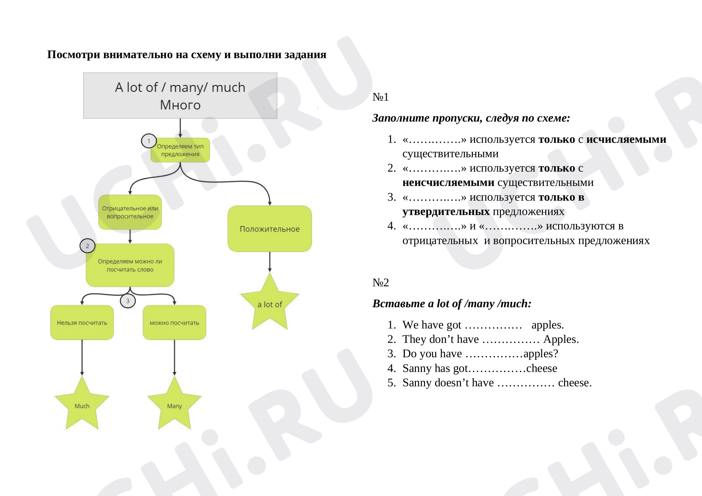 Предпросмотр материала A lot of/many/much