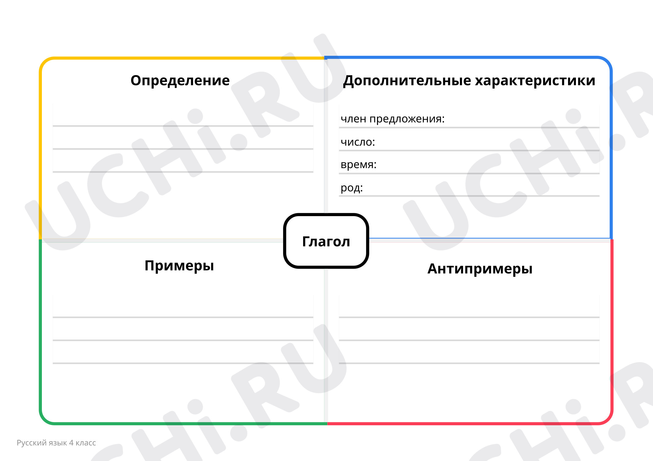 Предпросмотр материала Модель Фрейер