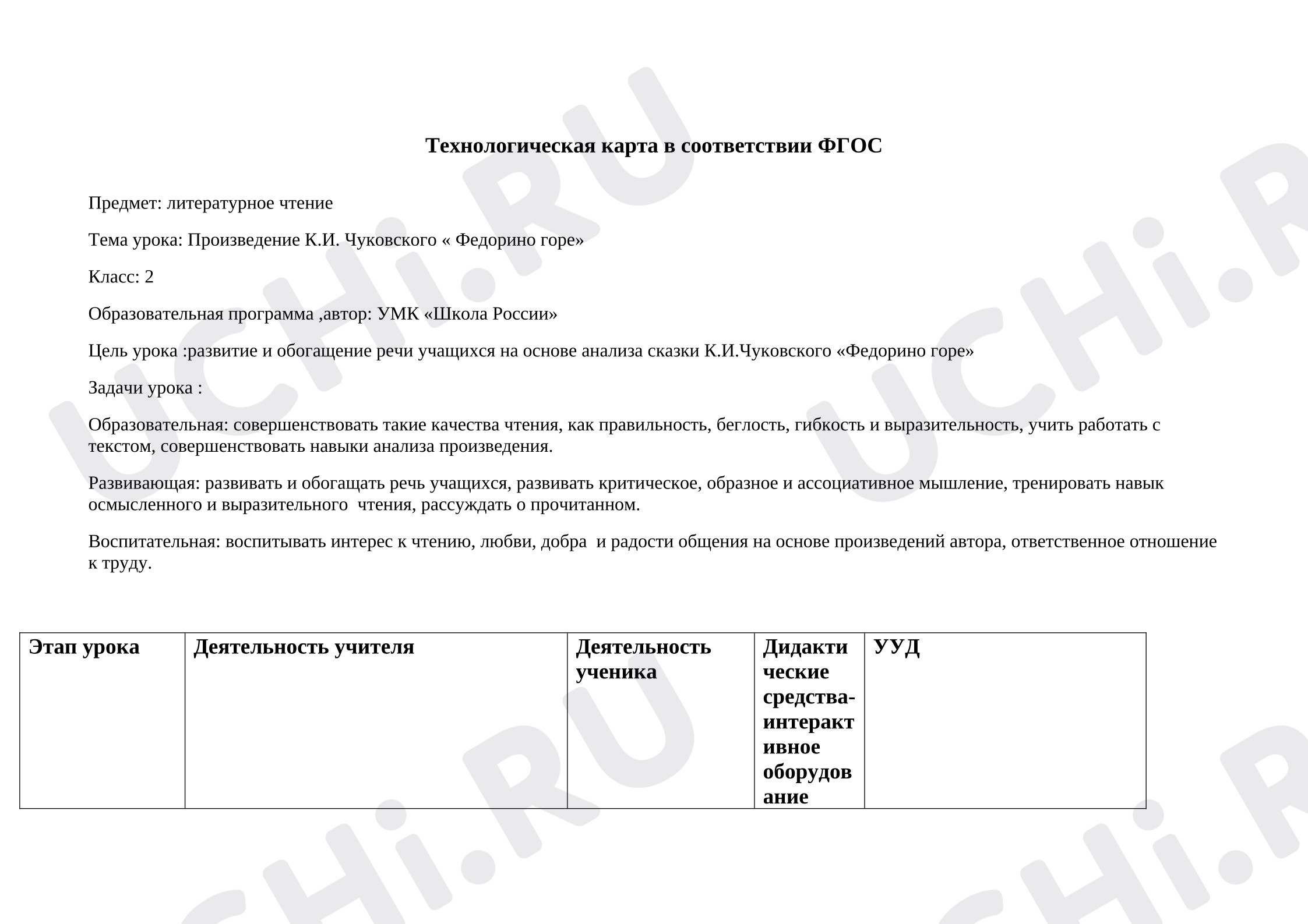 Предпросмотр материала Технологическая карта урока по литературному чтению. К.И.Чуковский Федорино горе.