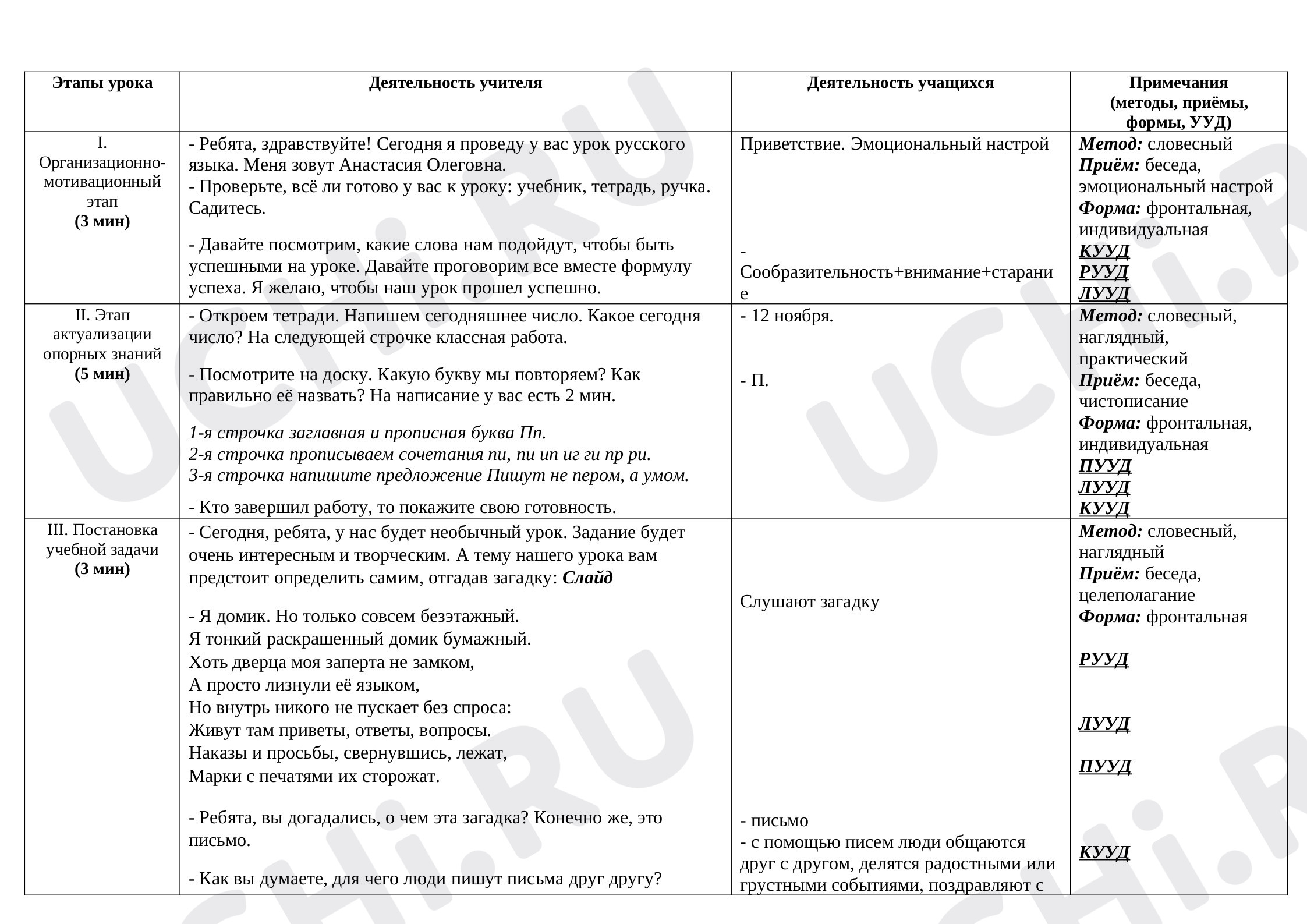 Предпросмотр материала Учимся писать письма