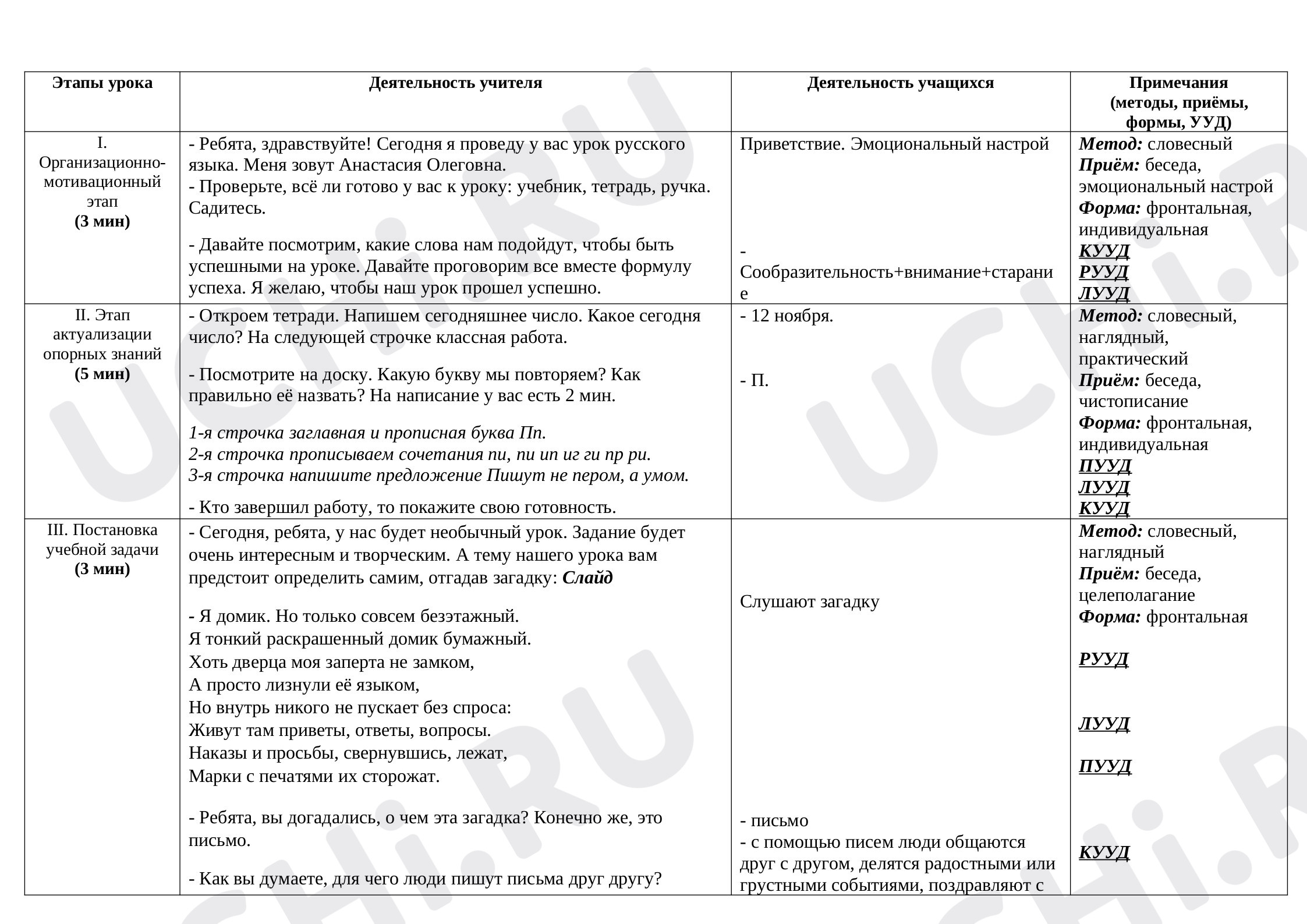 Сценарий урока русского языка по теме 