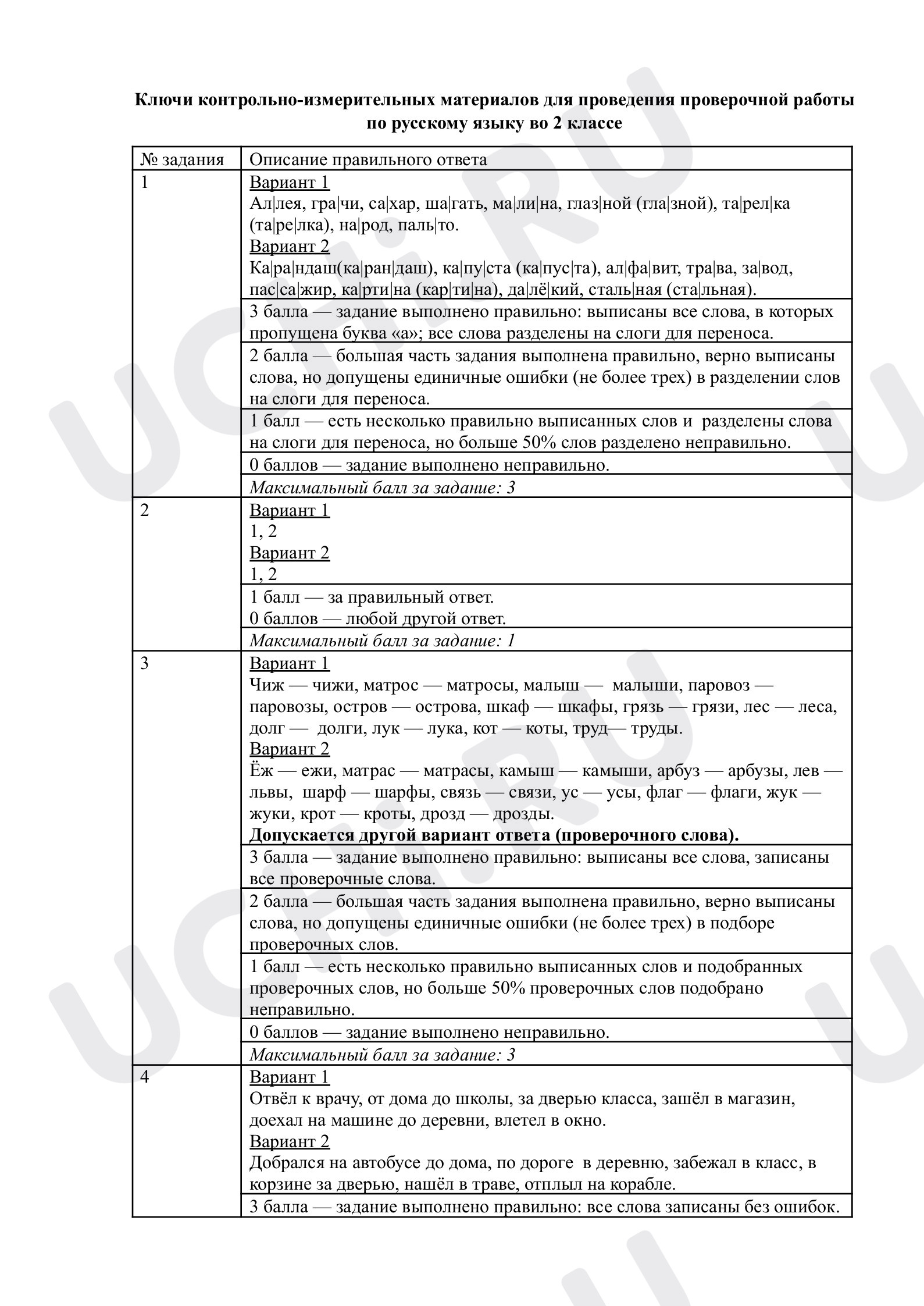 Предпросмотр материала Правописание слов с изученными орфограммами. Ответы