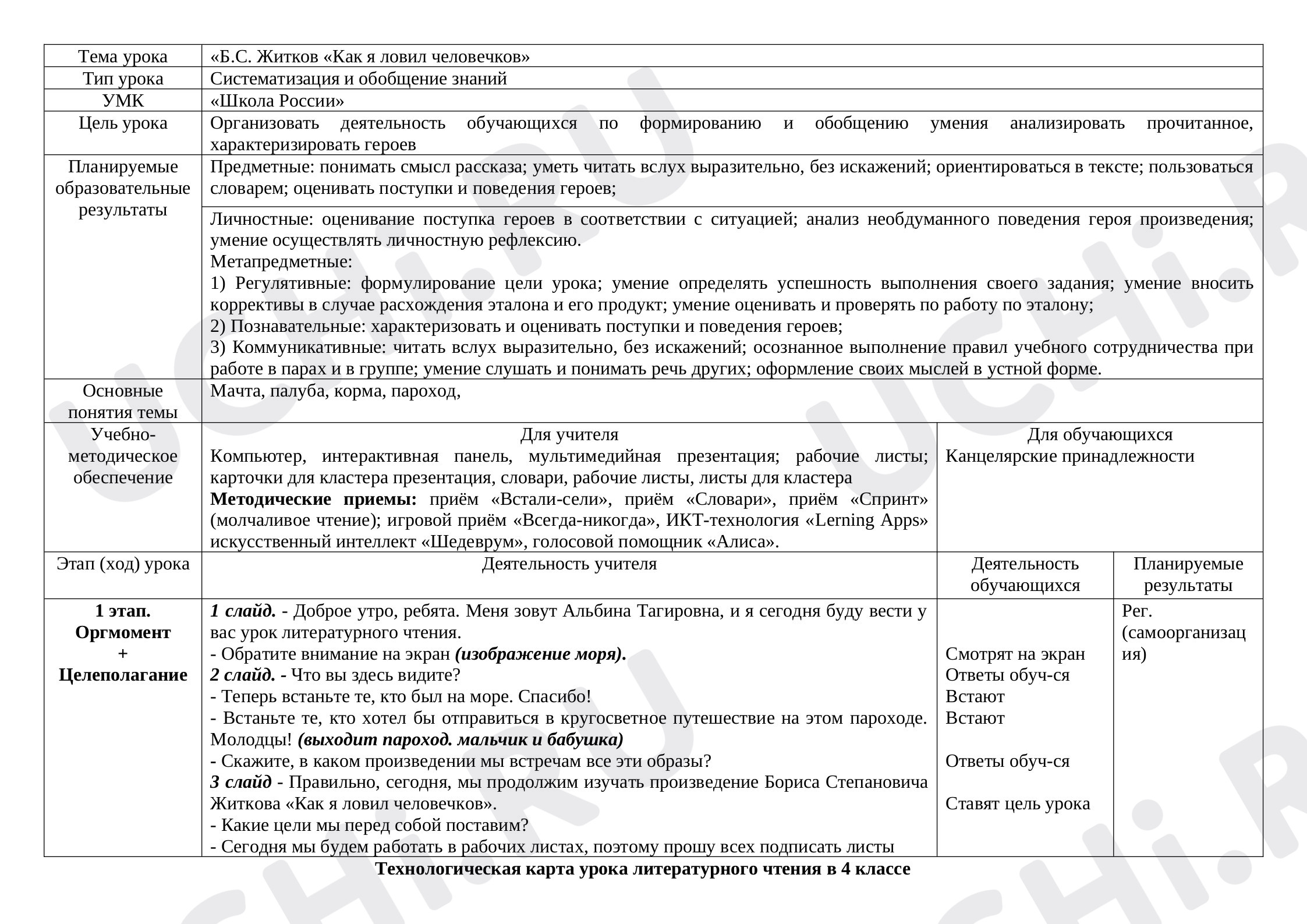 Предпросмотр материала Конспект урока по литературному чтению. Б.С. Житков "Как я ловил человечков".