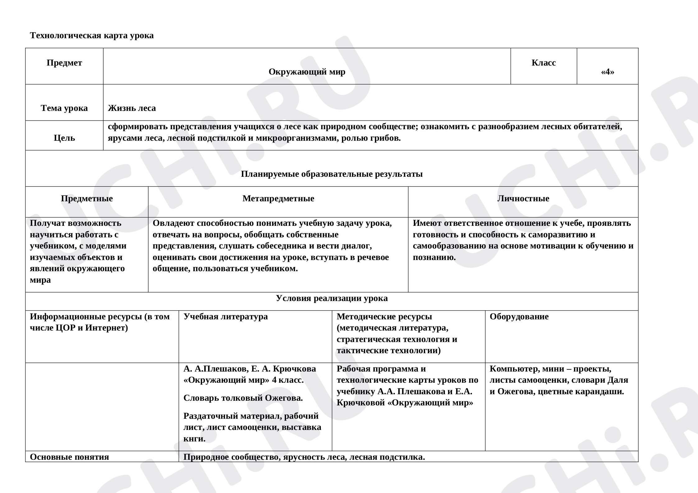 Предпросмотр материала План урока окружающего мира по теме: "Жизнь леса"