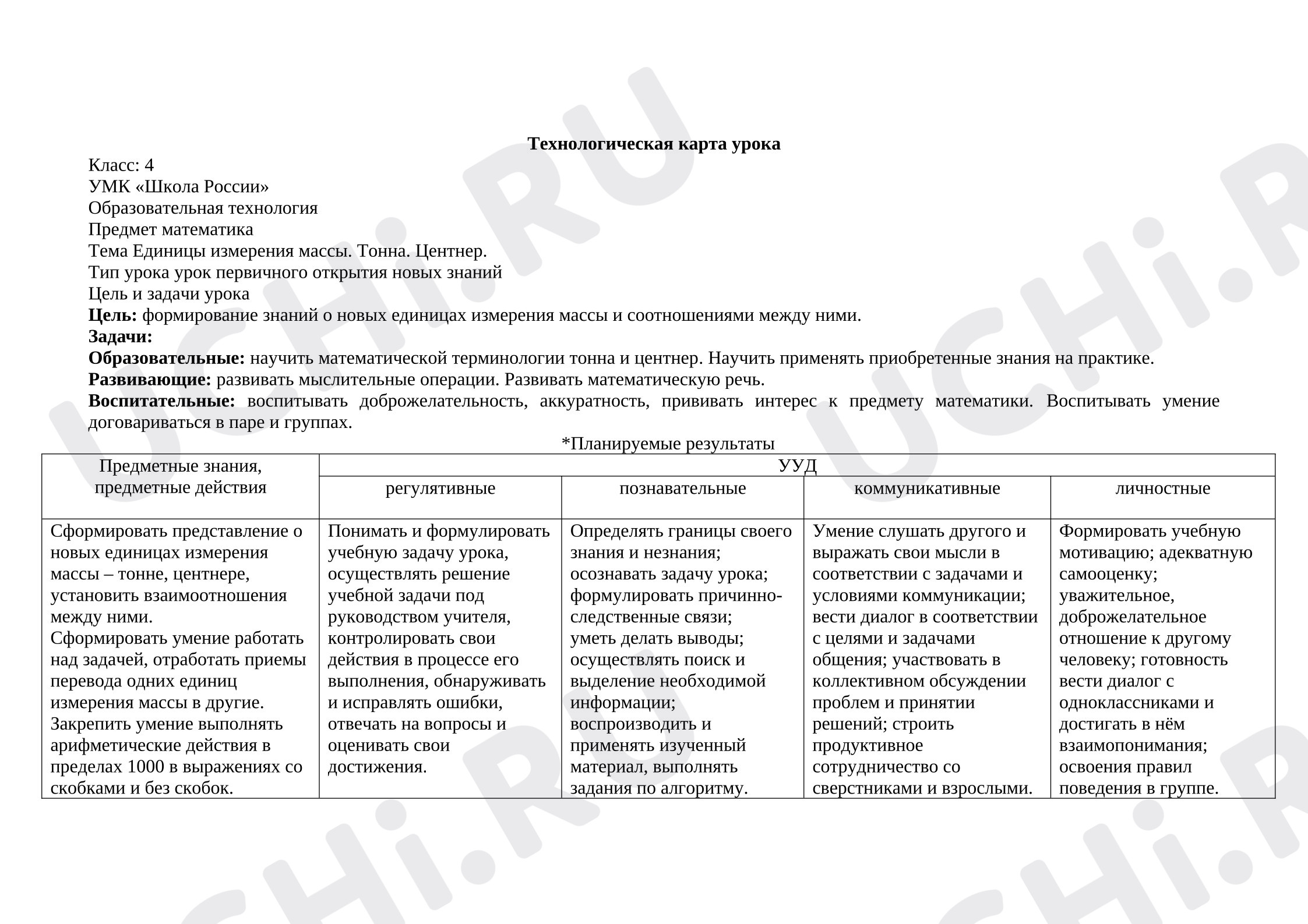 Предпросмотр материала Технологическая карта урока математики. Тонна.
