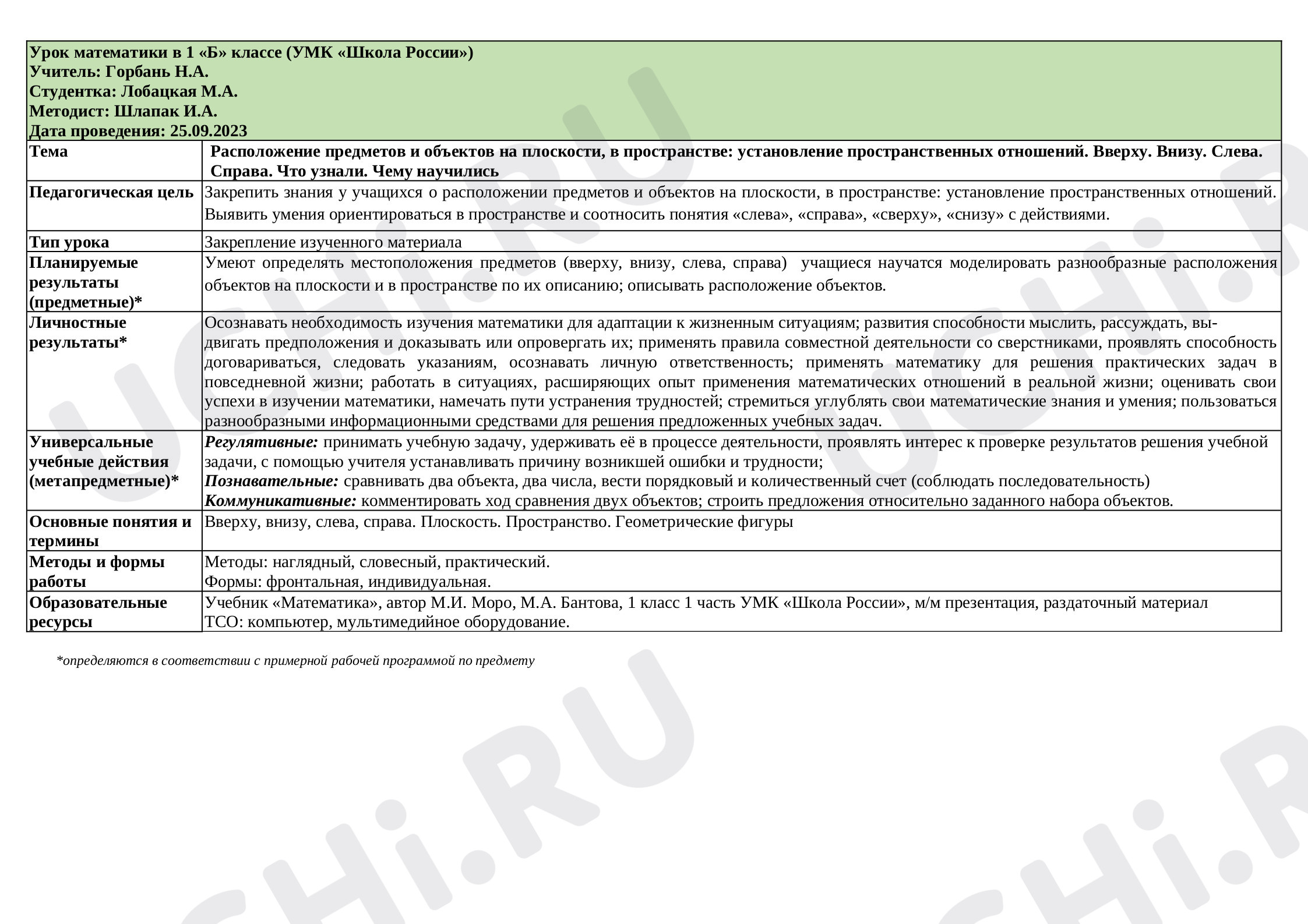 Предпросмотр материала План урока математики по теме: Расположение предметов и объектов на плоскости, в пространстве: установление пространственных отношений. Вверху. Внизу. Слева.  Справа. Что узнали. Чему научились