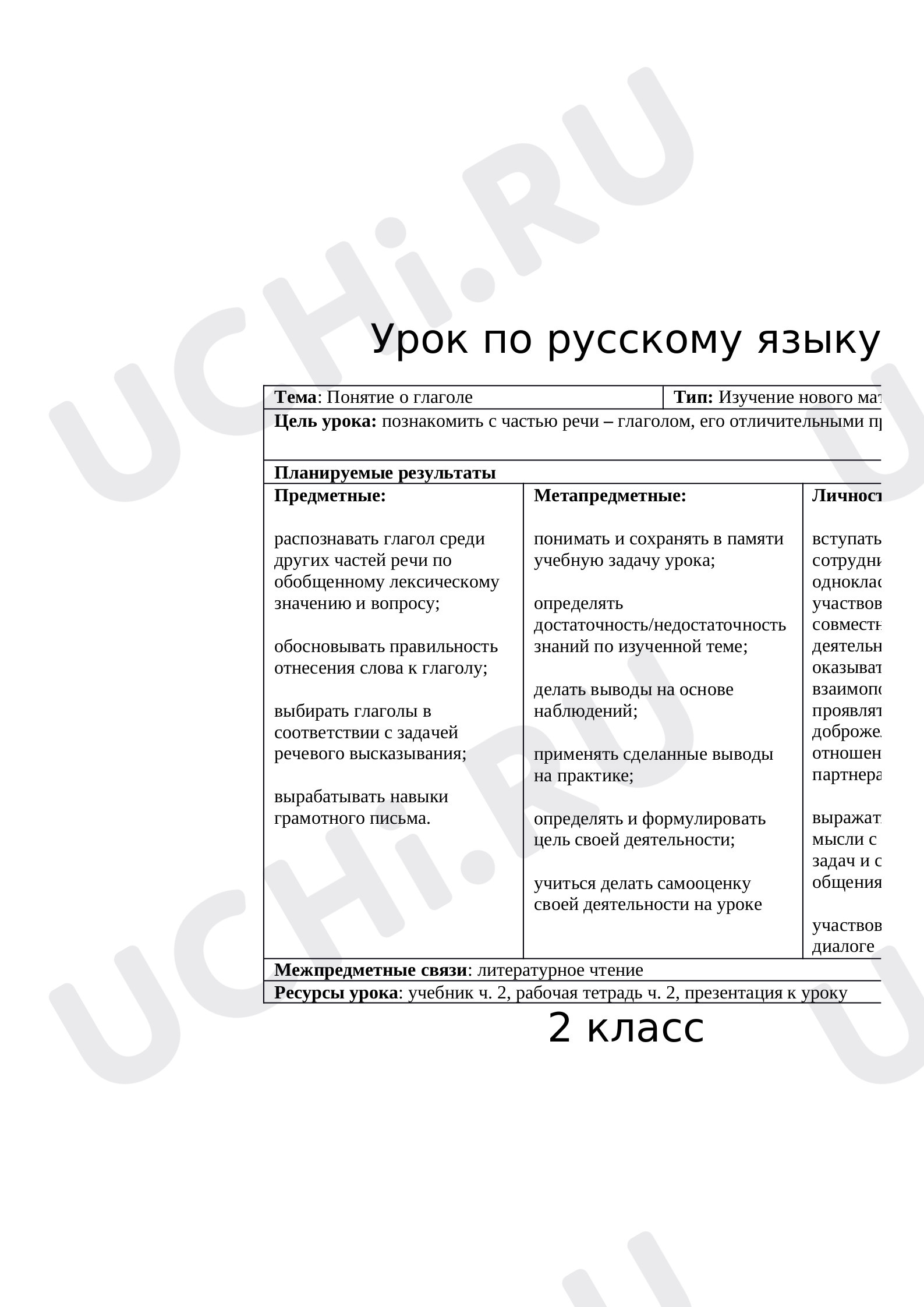 Предпросмотр материала План урока русского языка по теме: Понятие о глаголе