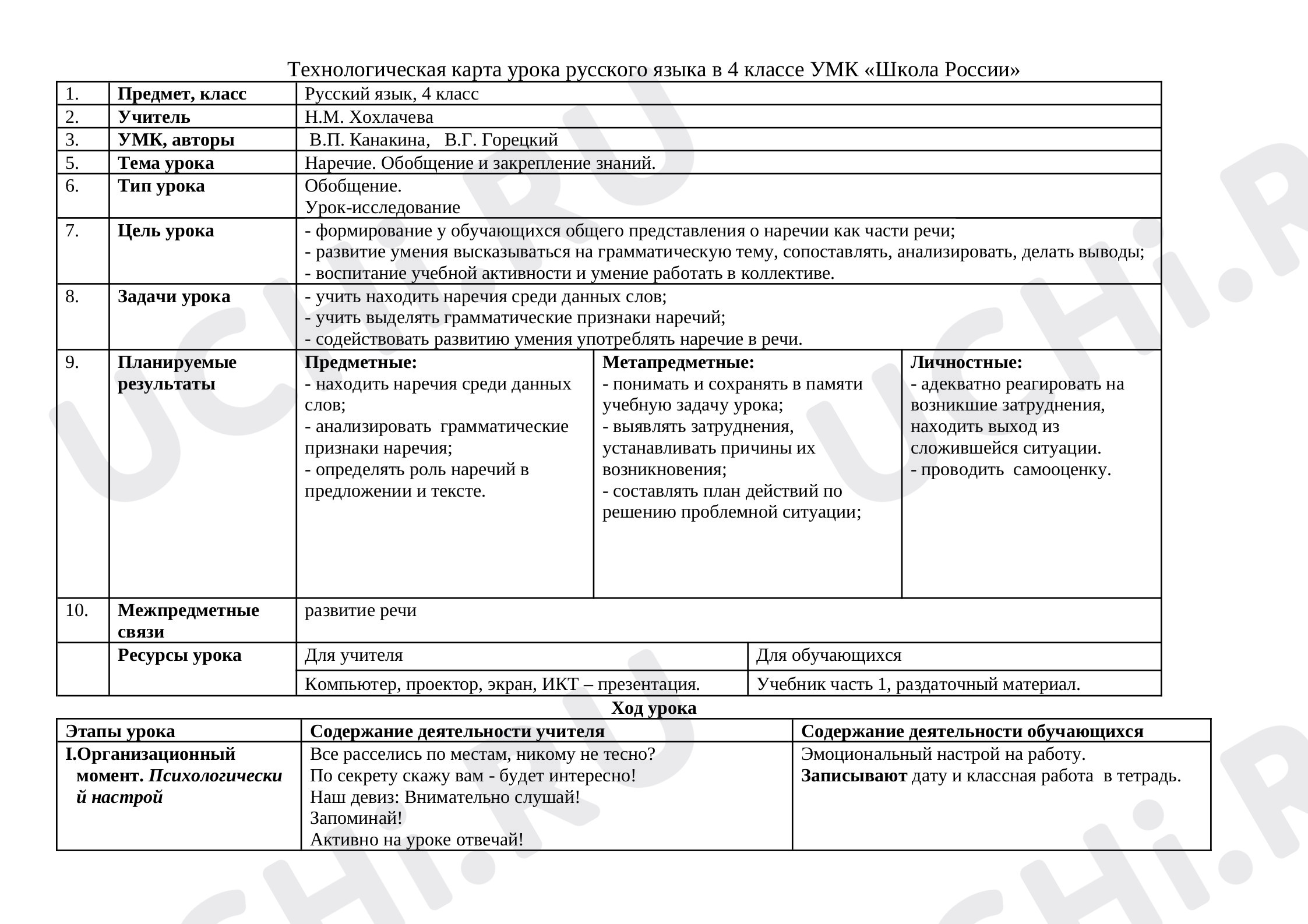 Предпросмотр материала Технологическая карта урока по русскому языку. Наречие. Обобщение.