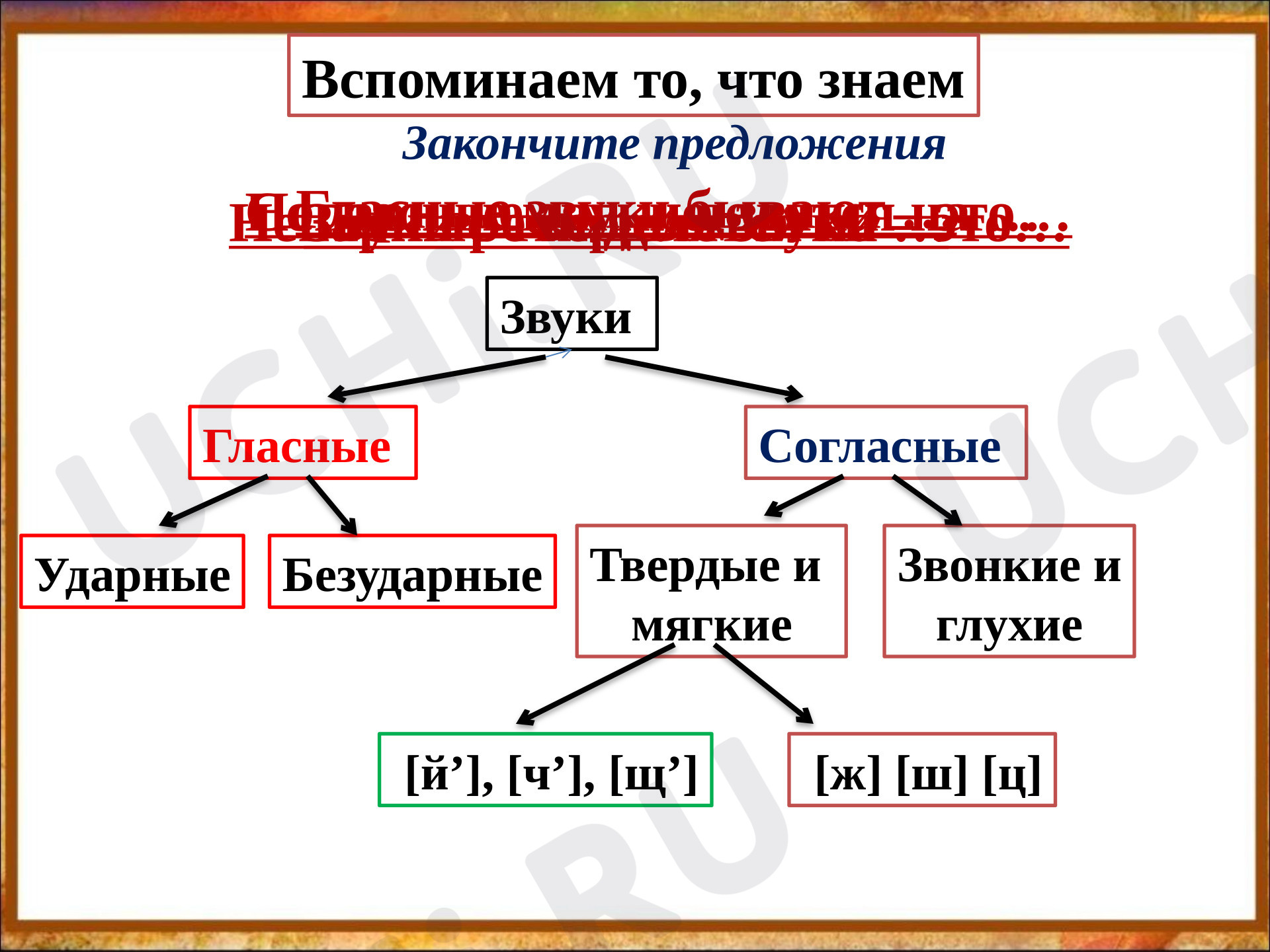Предпросмотр материала Презентация к уроку русского языка. Обозначение мягкости согласных