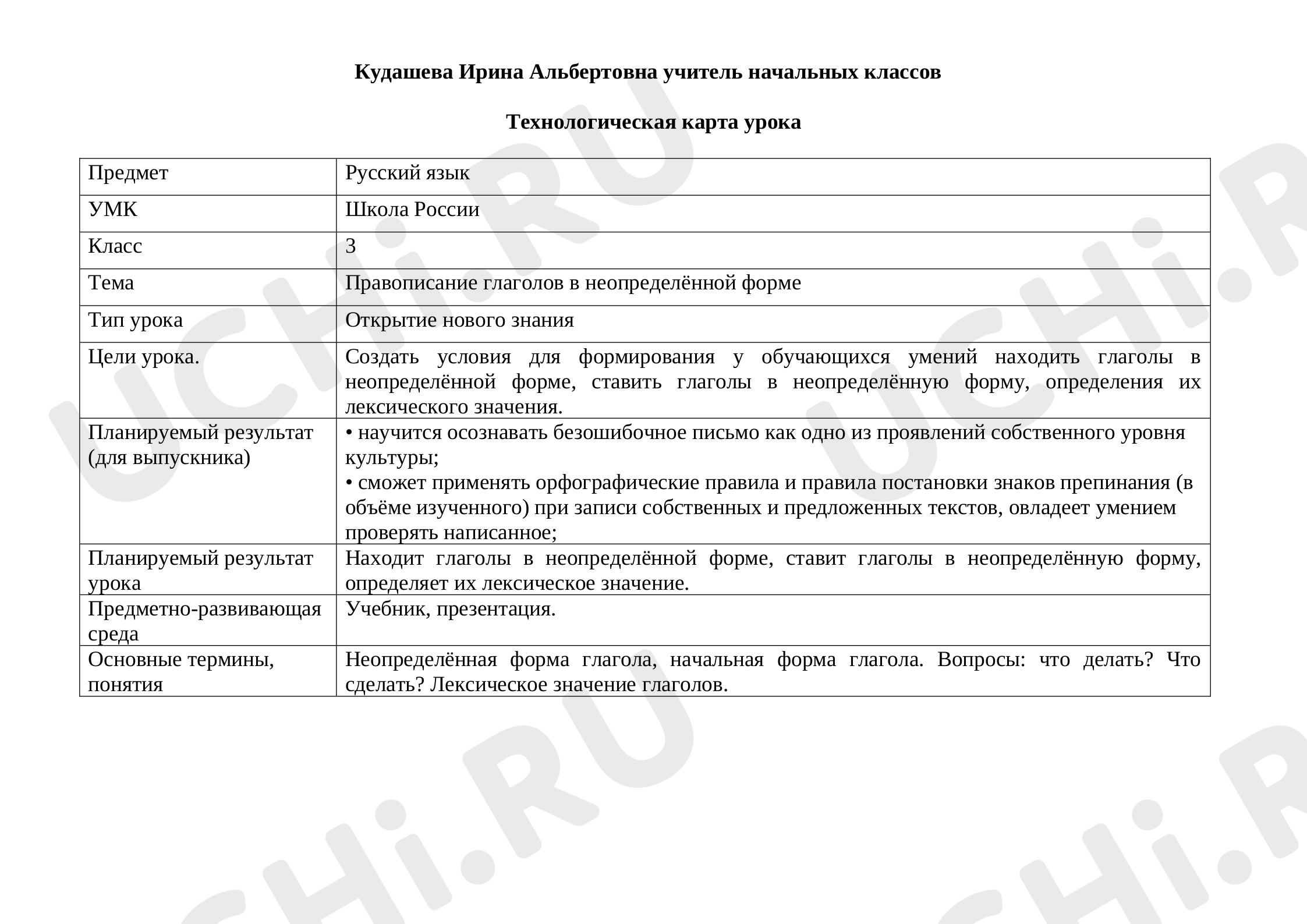 Предпросмотр материала Неопределенная форма глагола