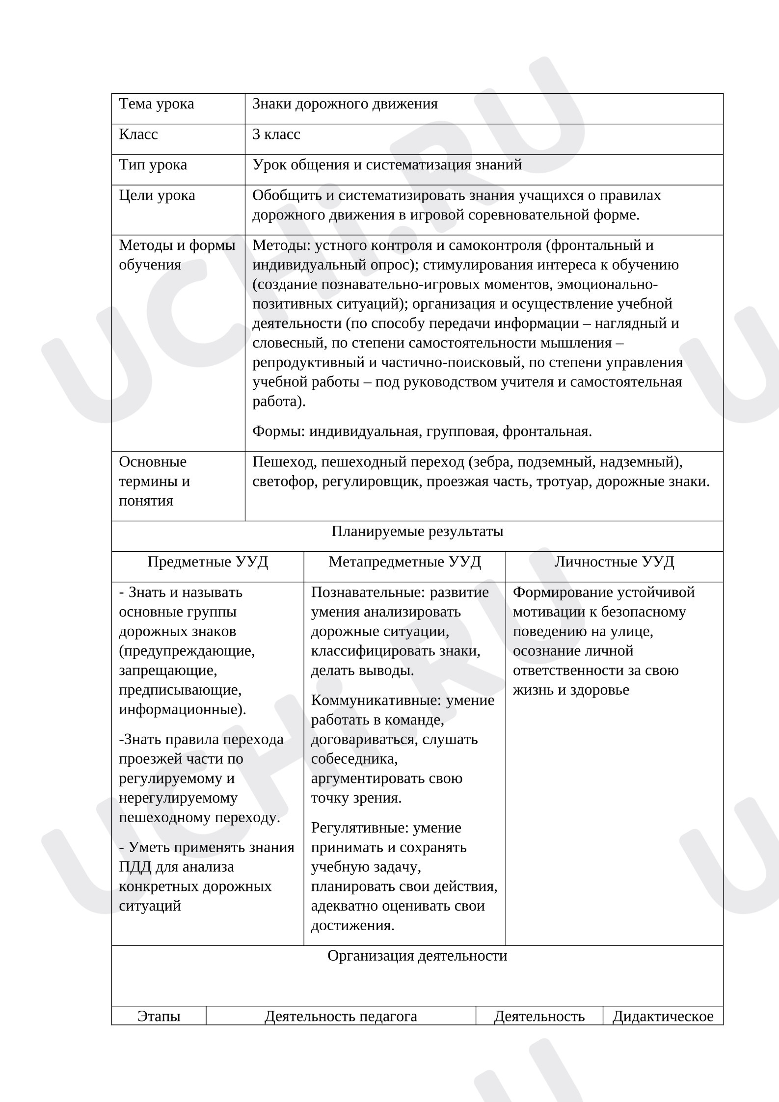Предпросмотр материала Технологическая карта «Знаки дорожного движения».